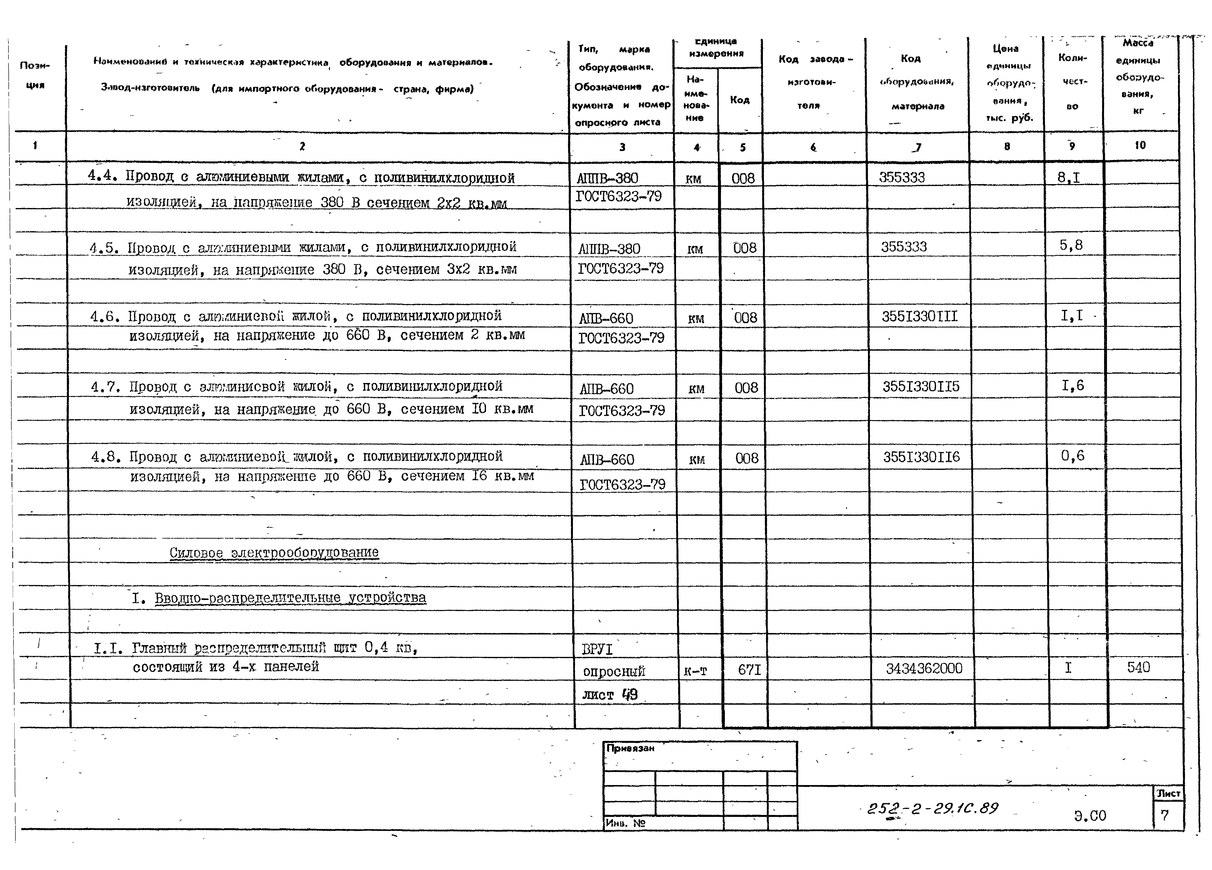 Типовой проект 252-2-29.1с.89