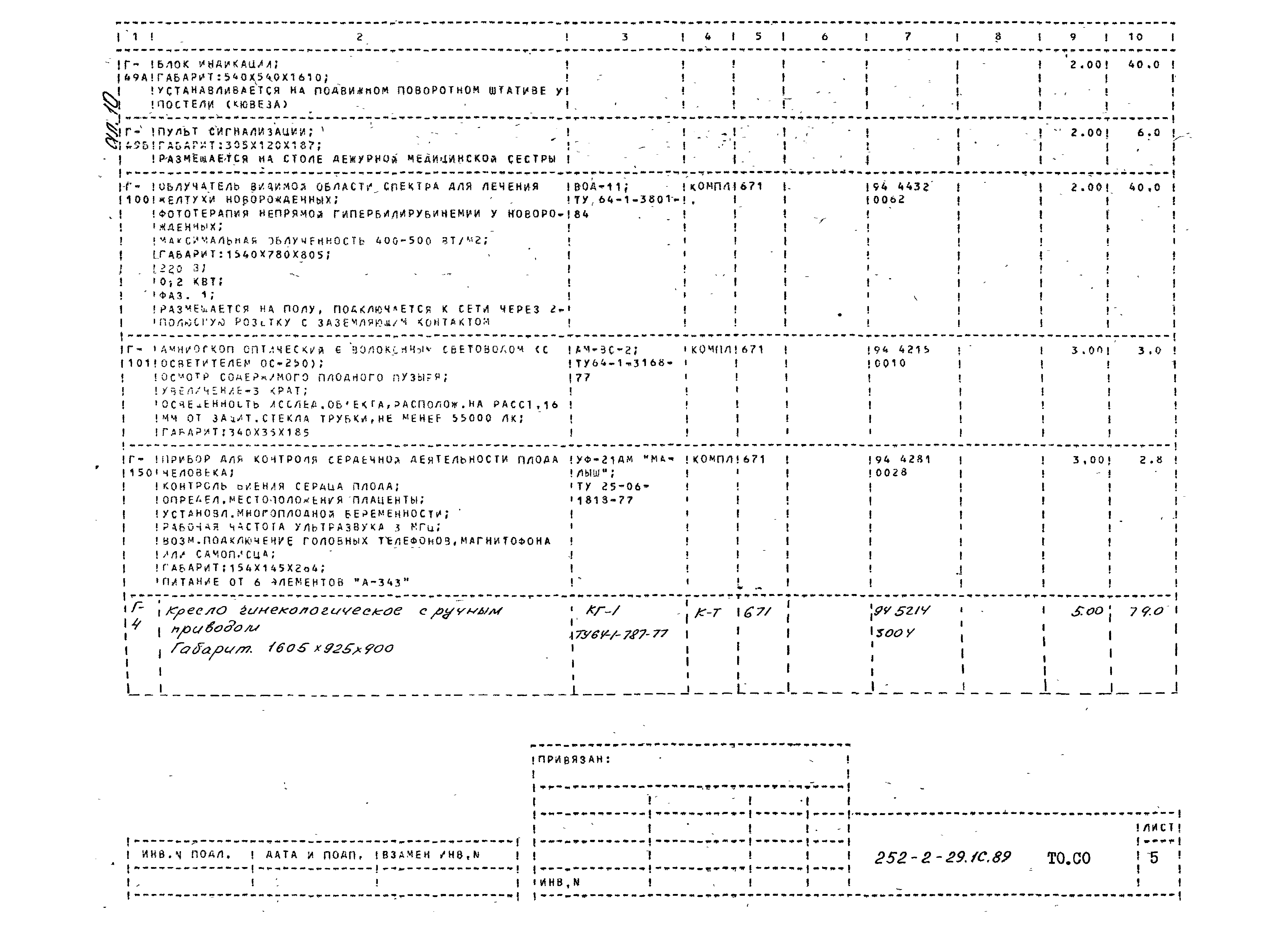 Типовой проект 252-2-29.1с.89