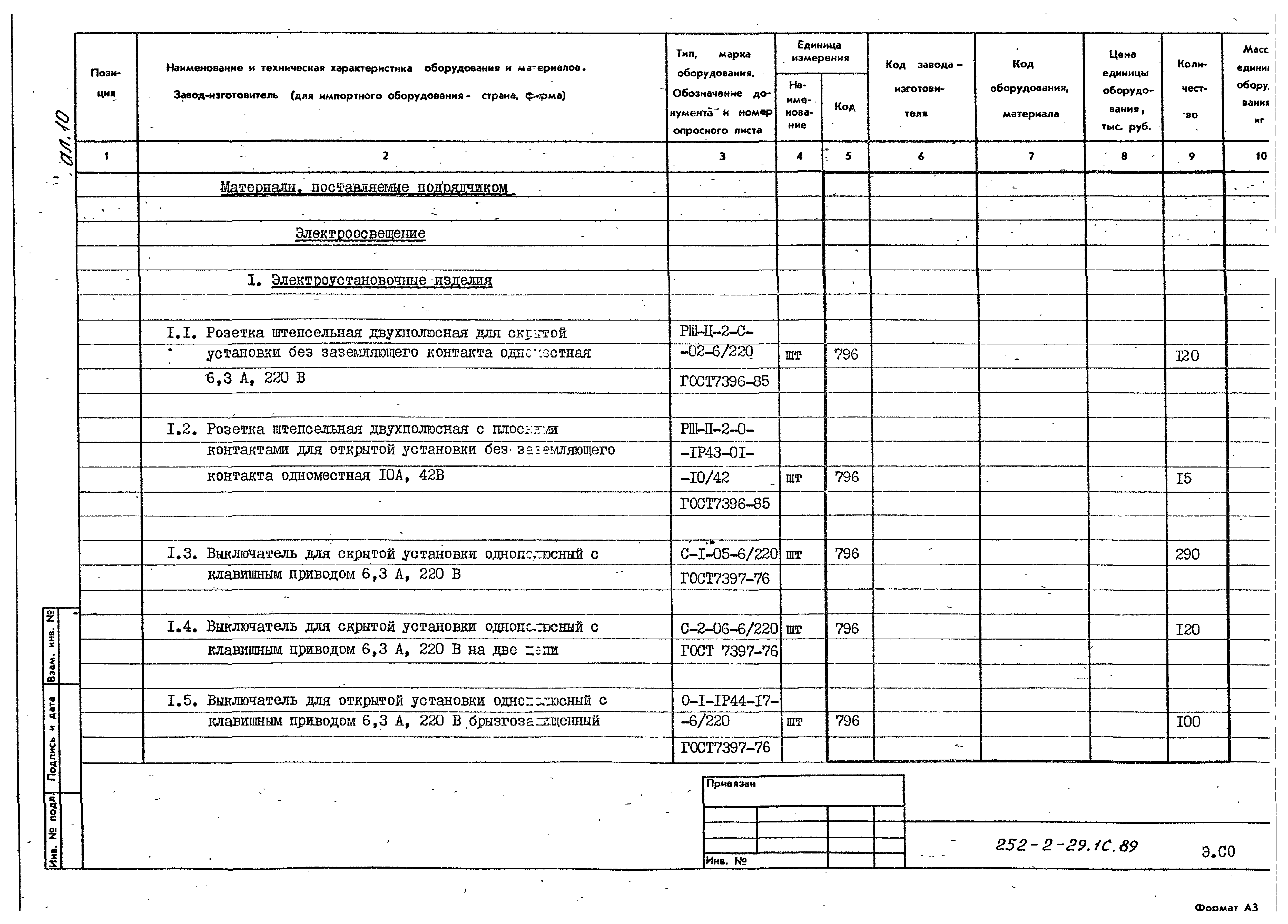 Типовой проект 252-2-29.1с.89