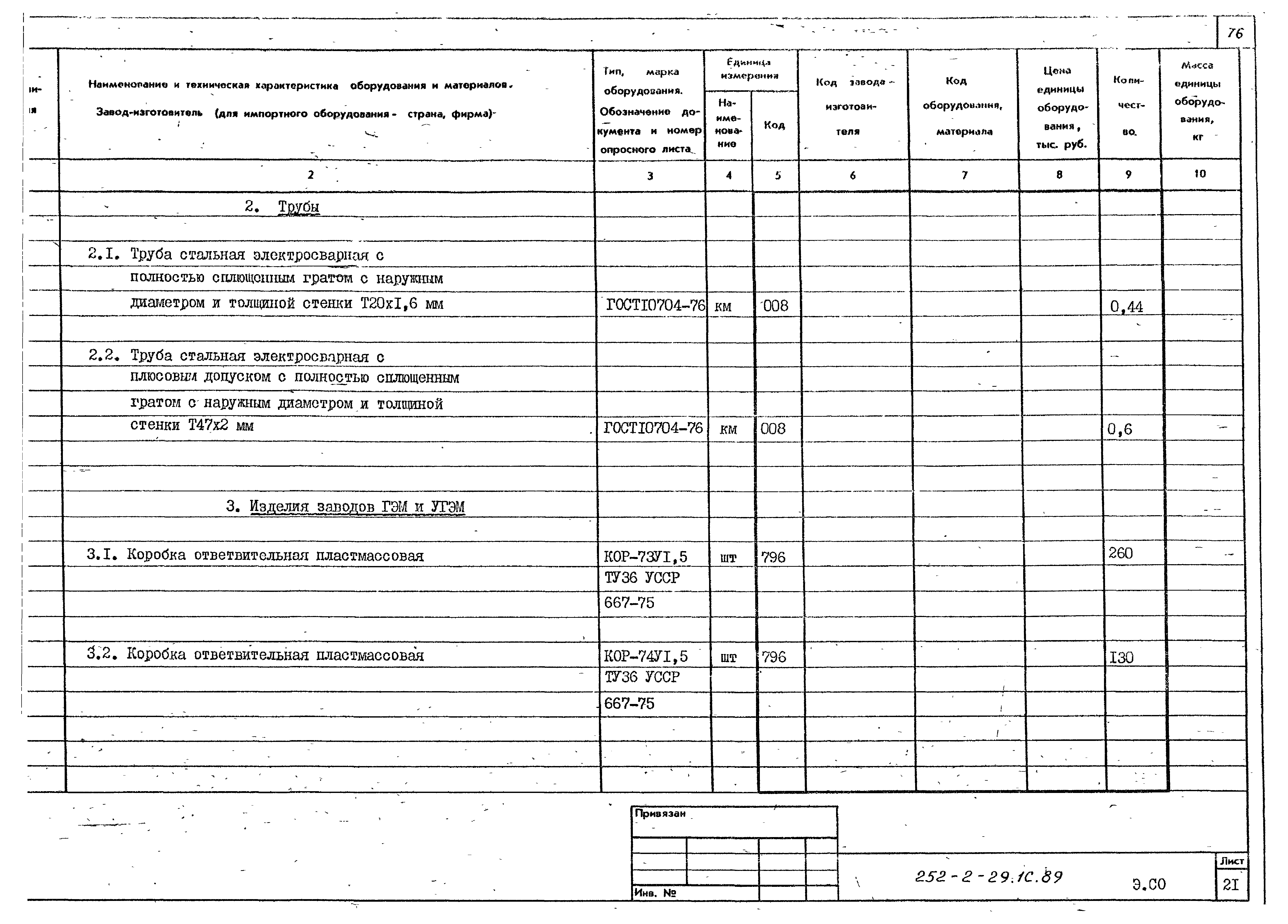 Типовой проект 252-2-29.1с.89