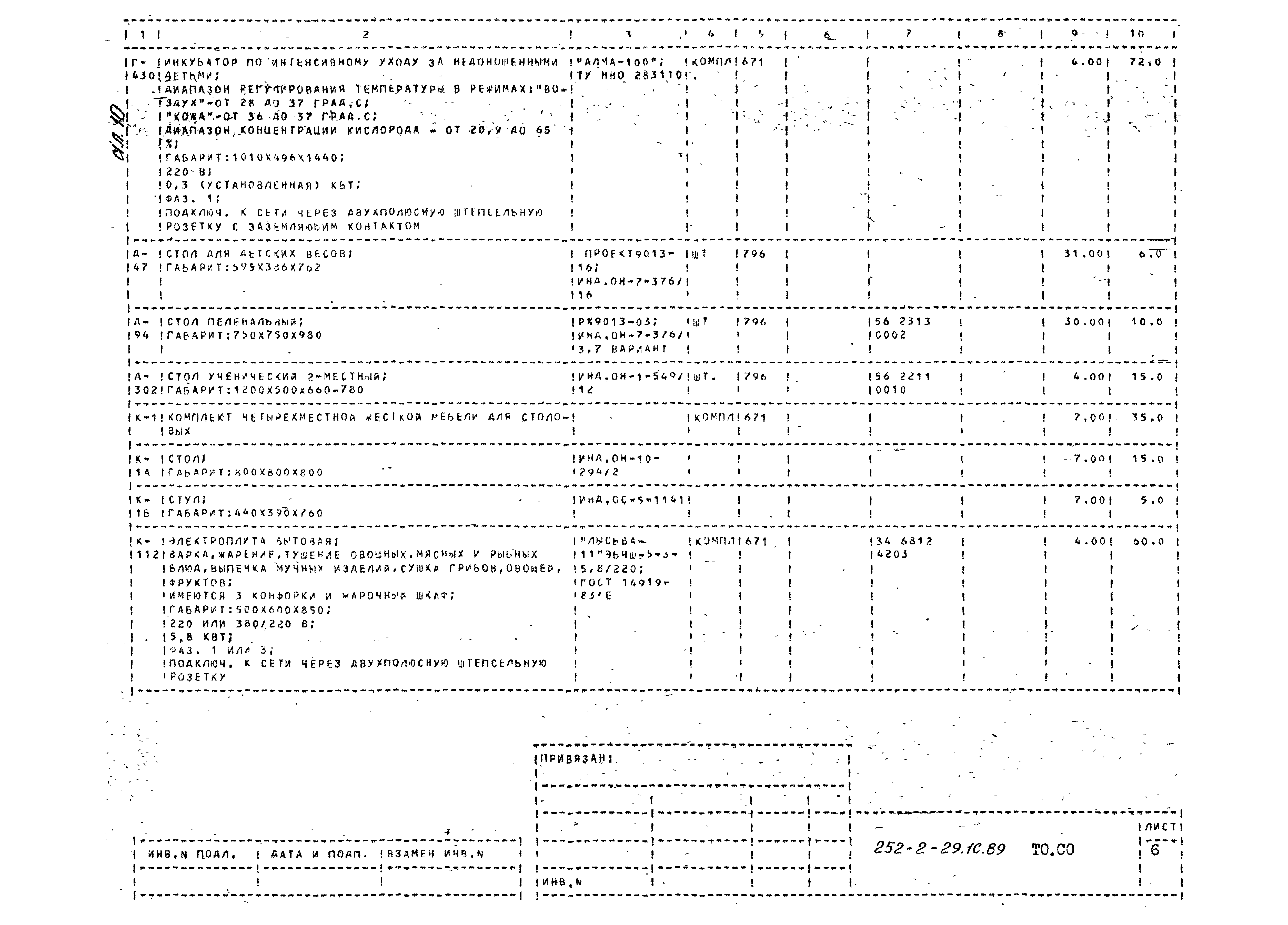 Типовой проект 252-2-29.1с.89