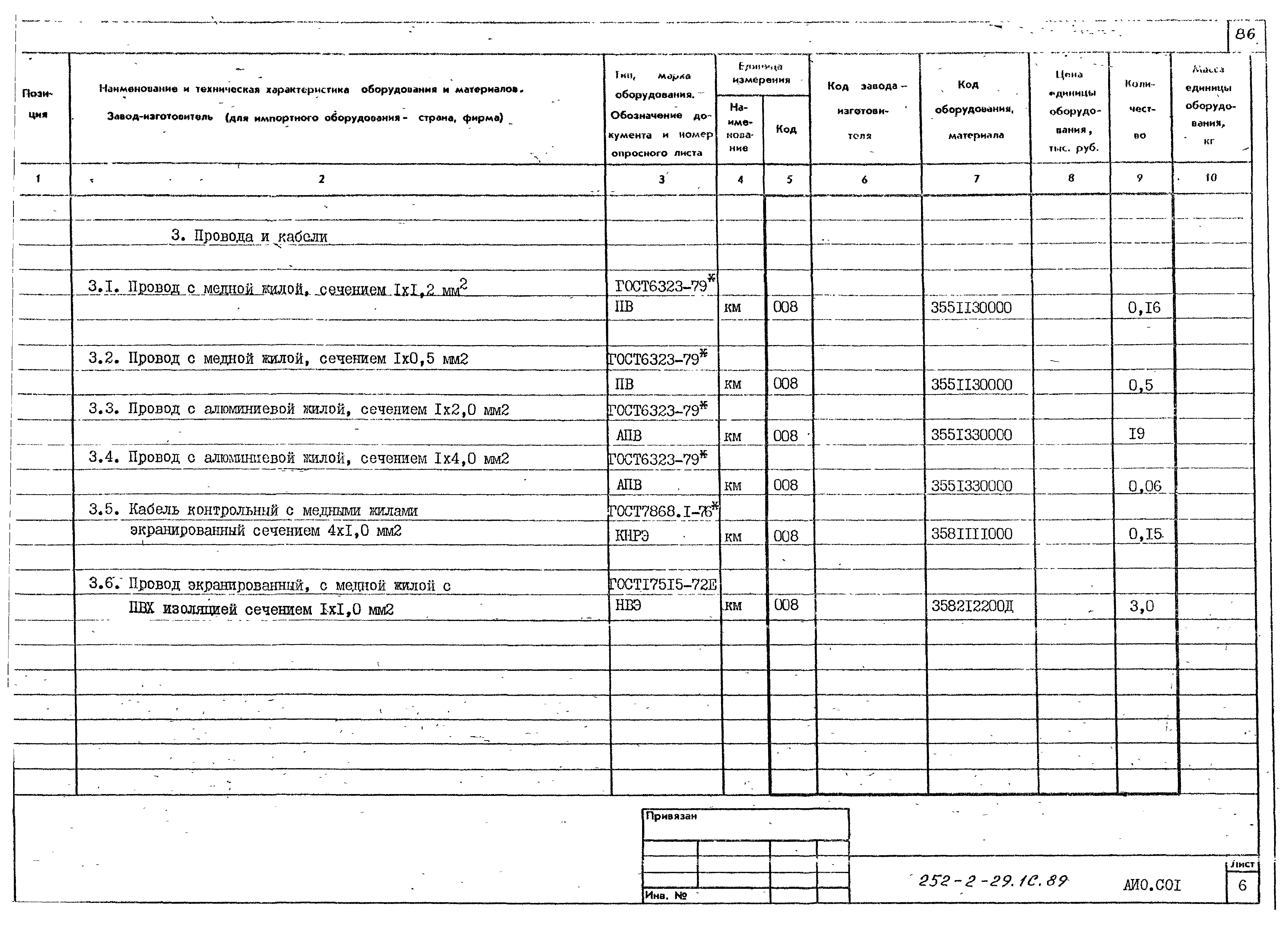 Типовой проект 252-2-29.1с.89