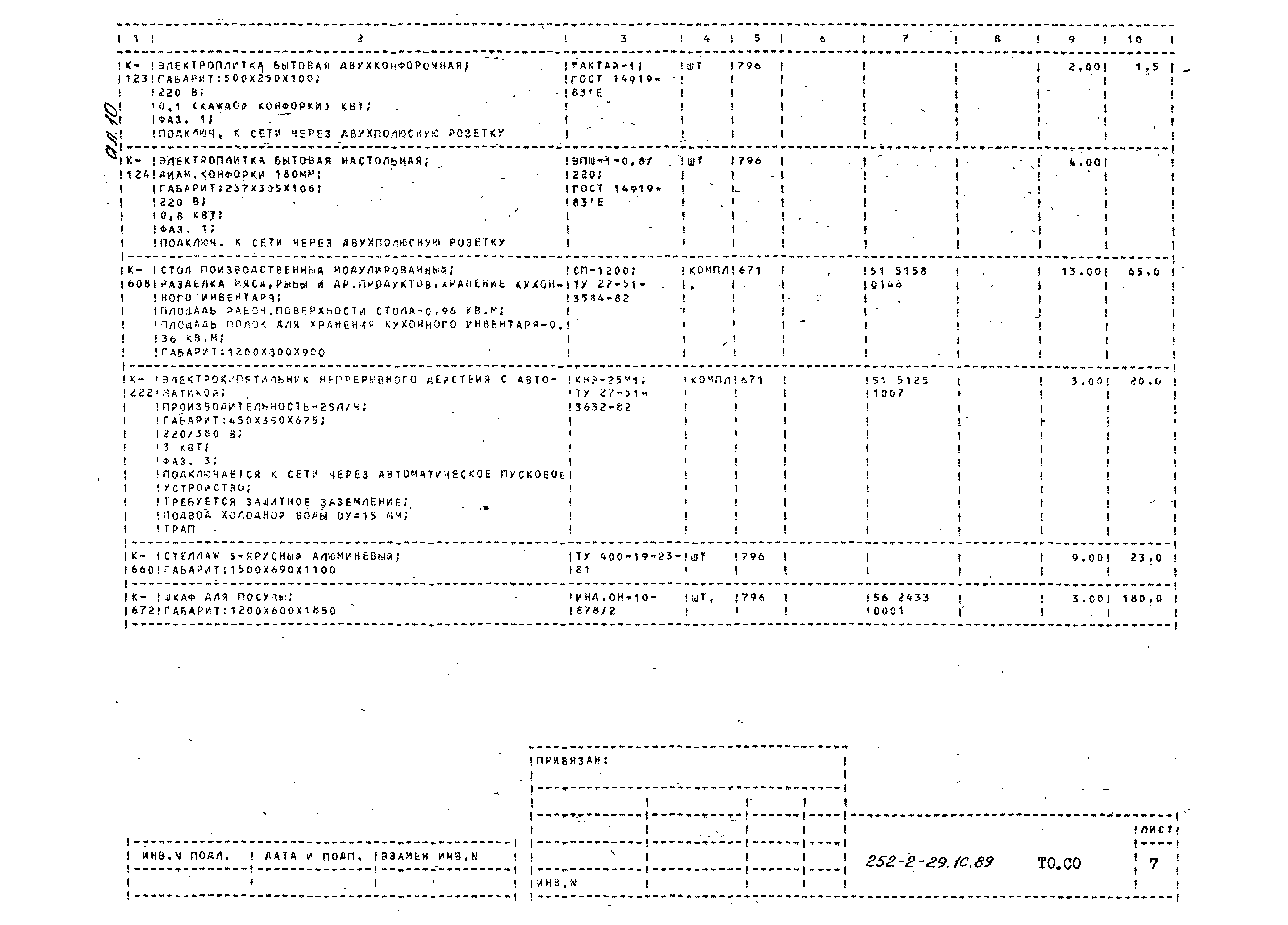 Типовой проект 252-2-29.1с.89