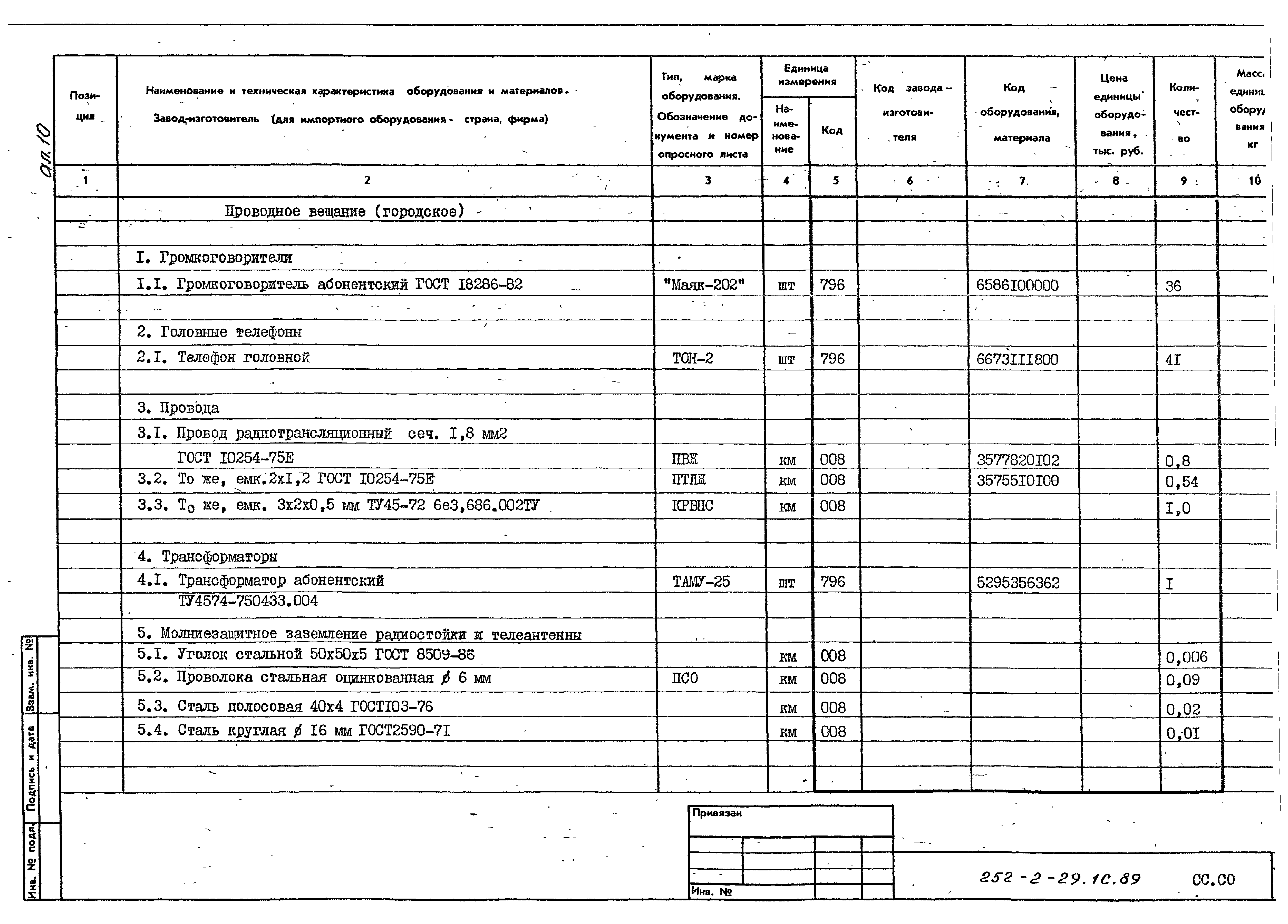 Типовой проект 252-2-29.1с.89