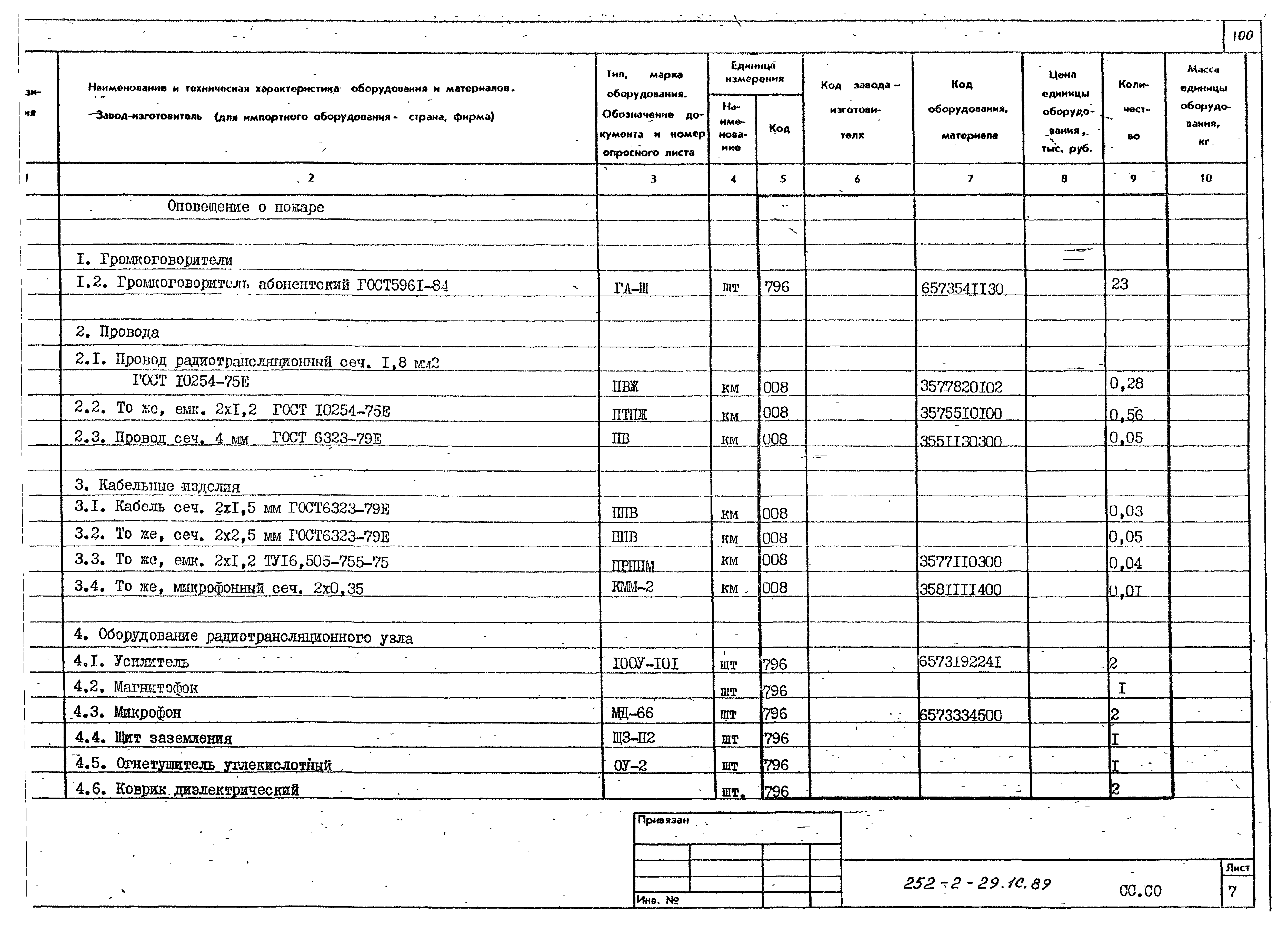 Типовой проект 252-2-29.1с.89