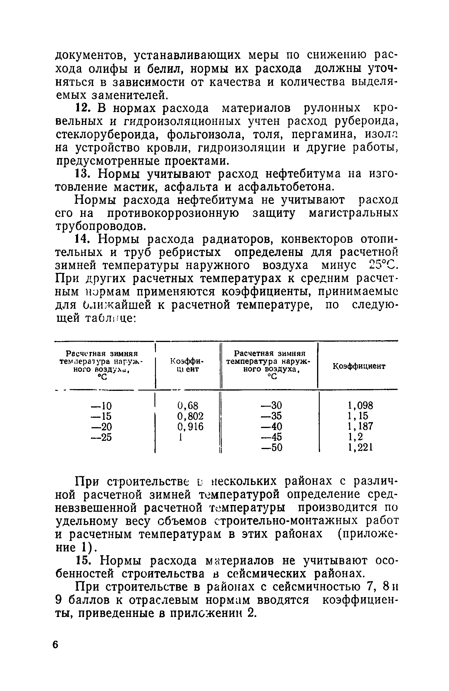 СН 499-77