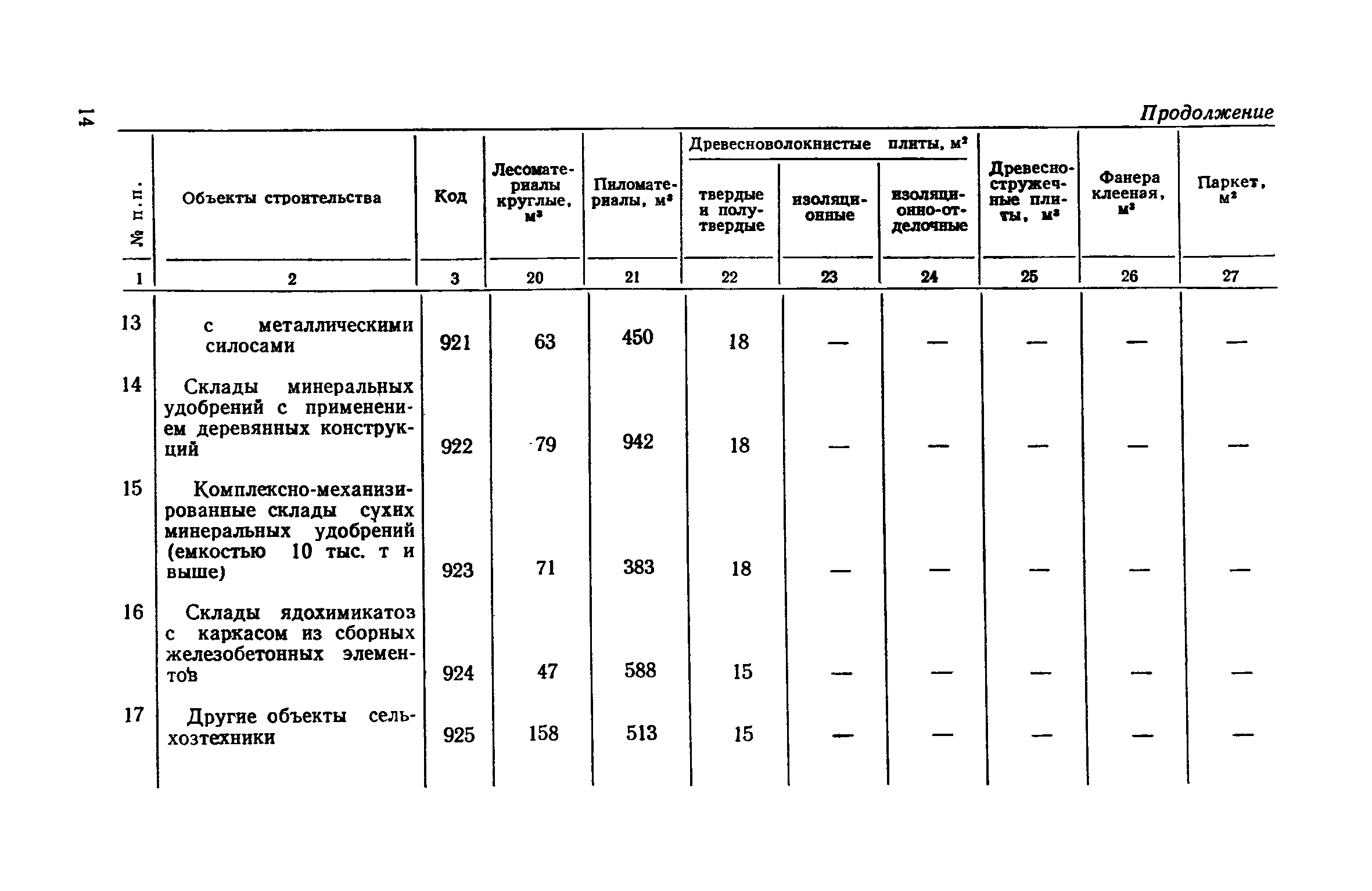 СН 503-78