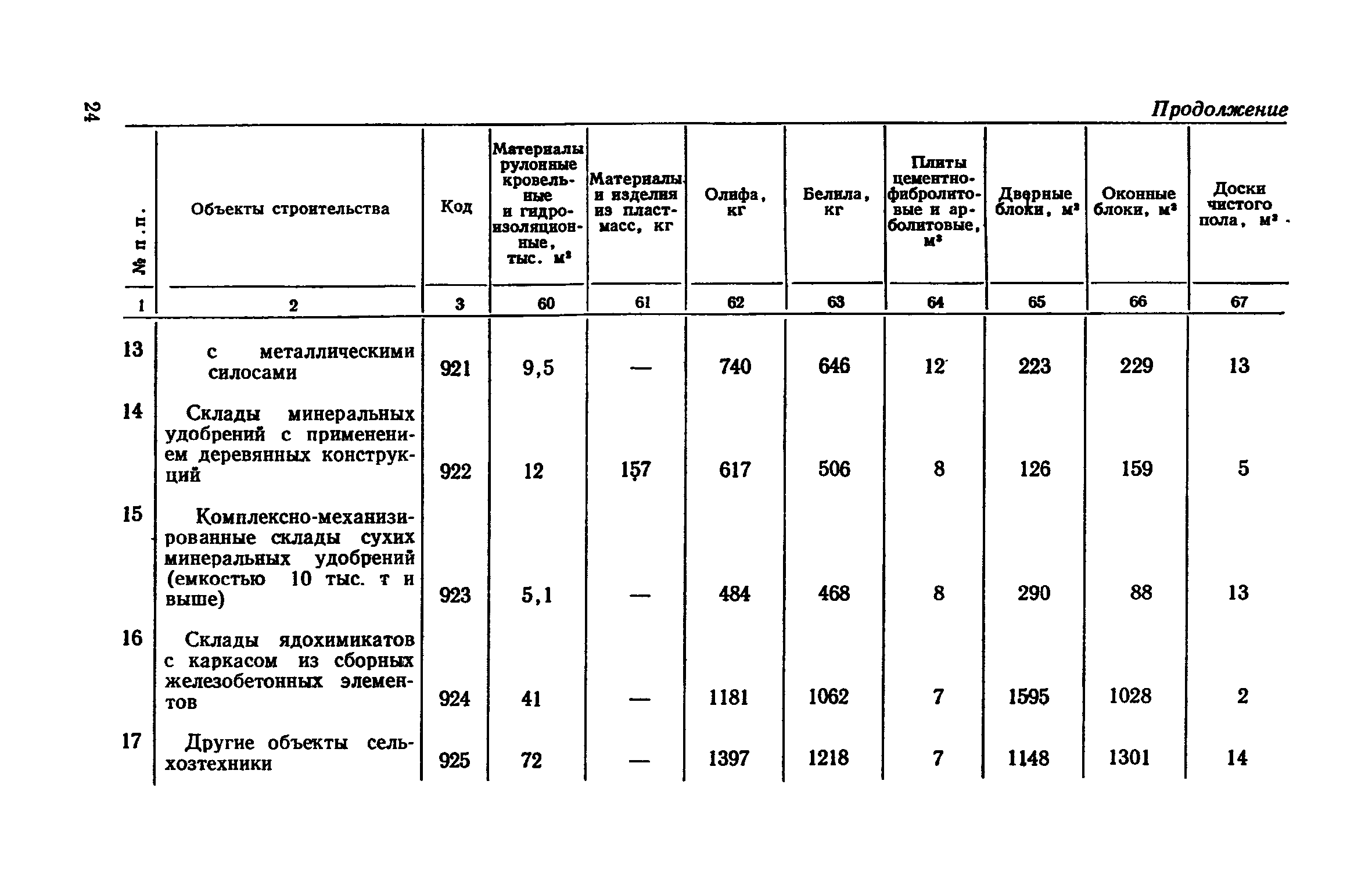 СН 503-78