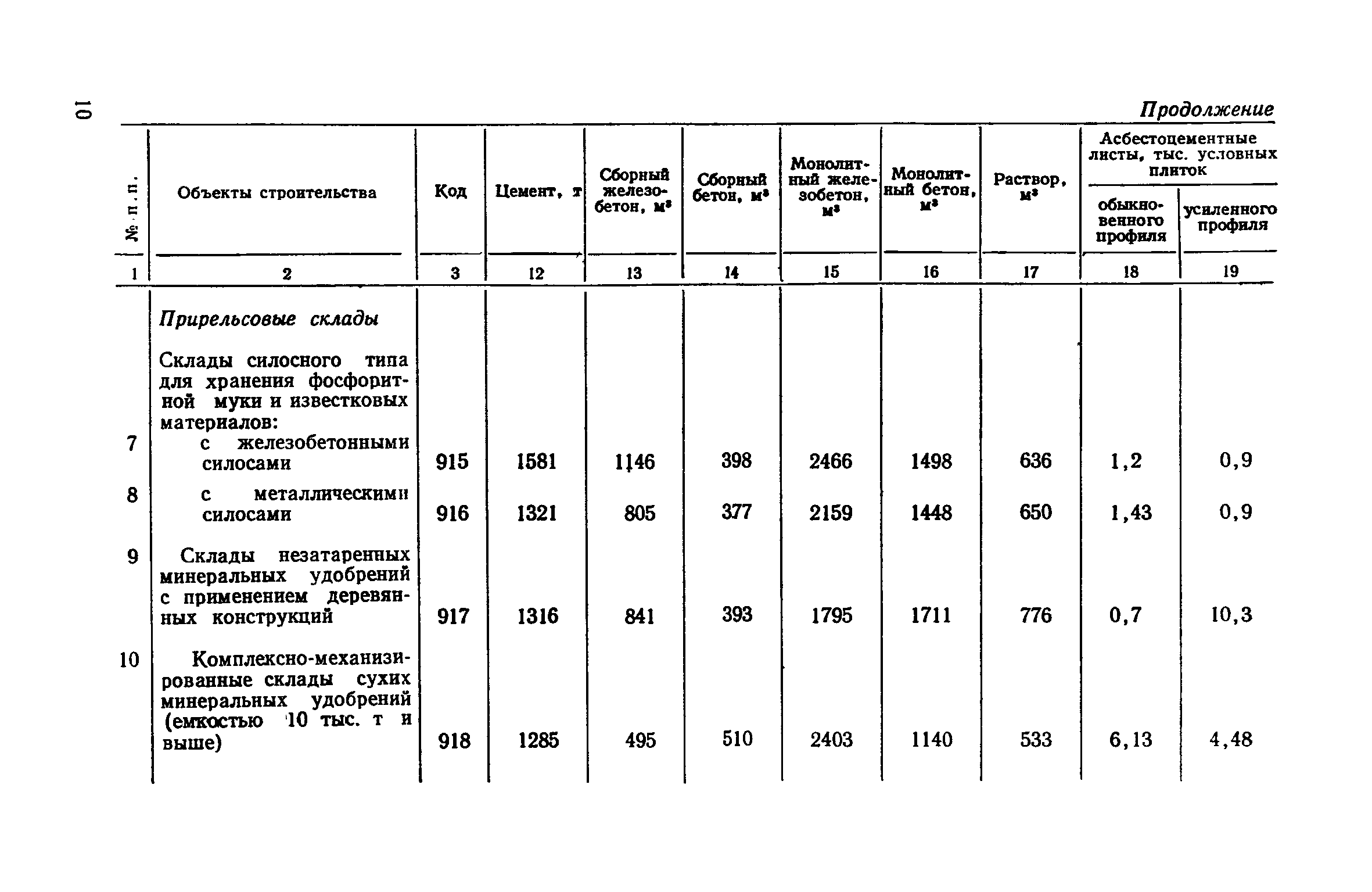 СН 503-78