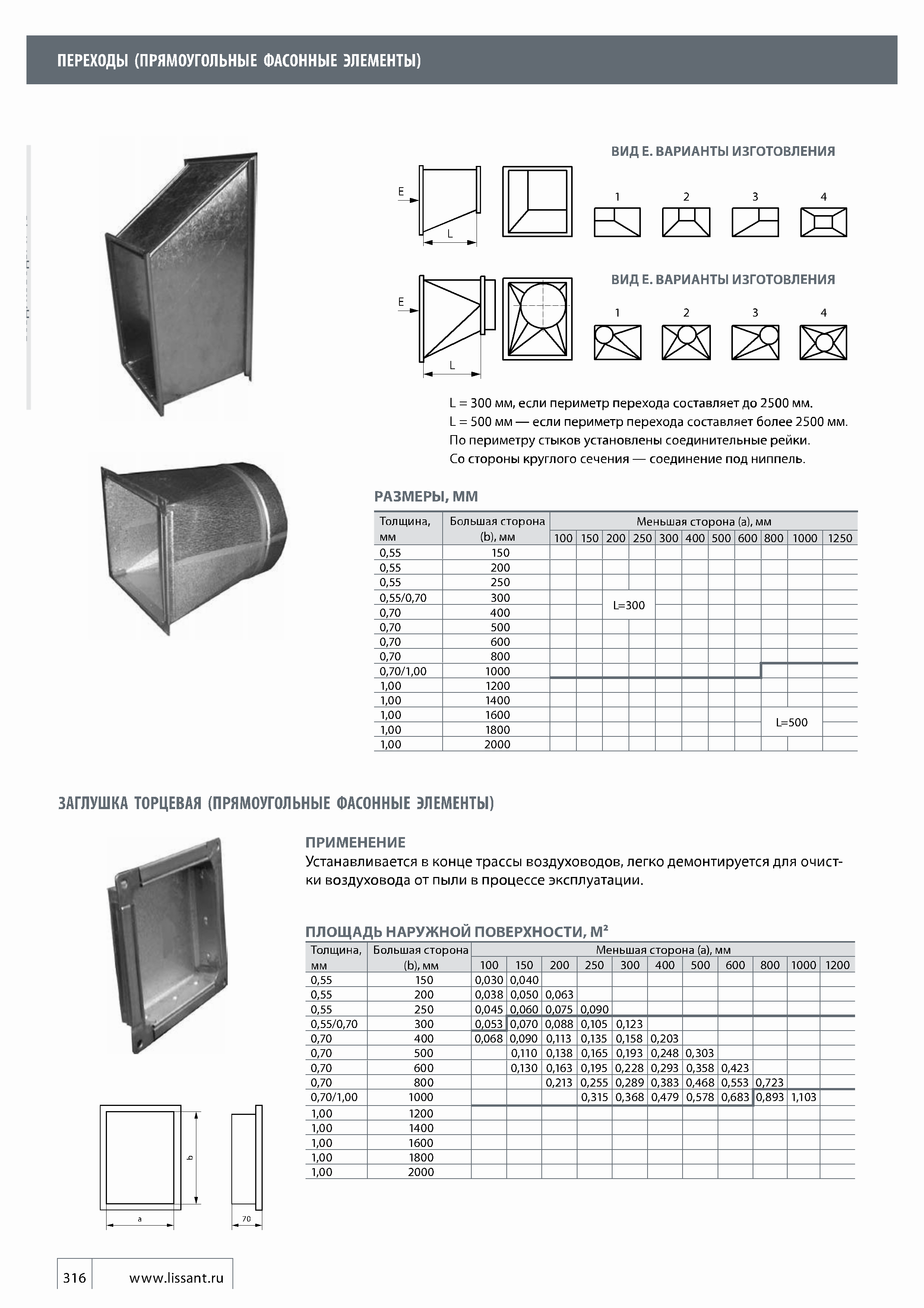 Каталог 