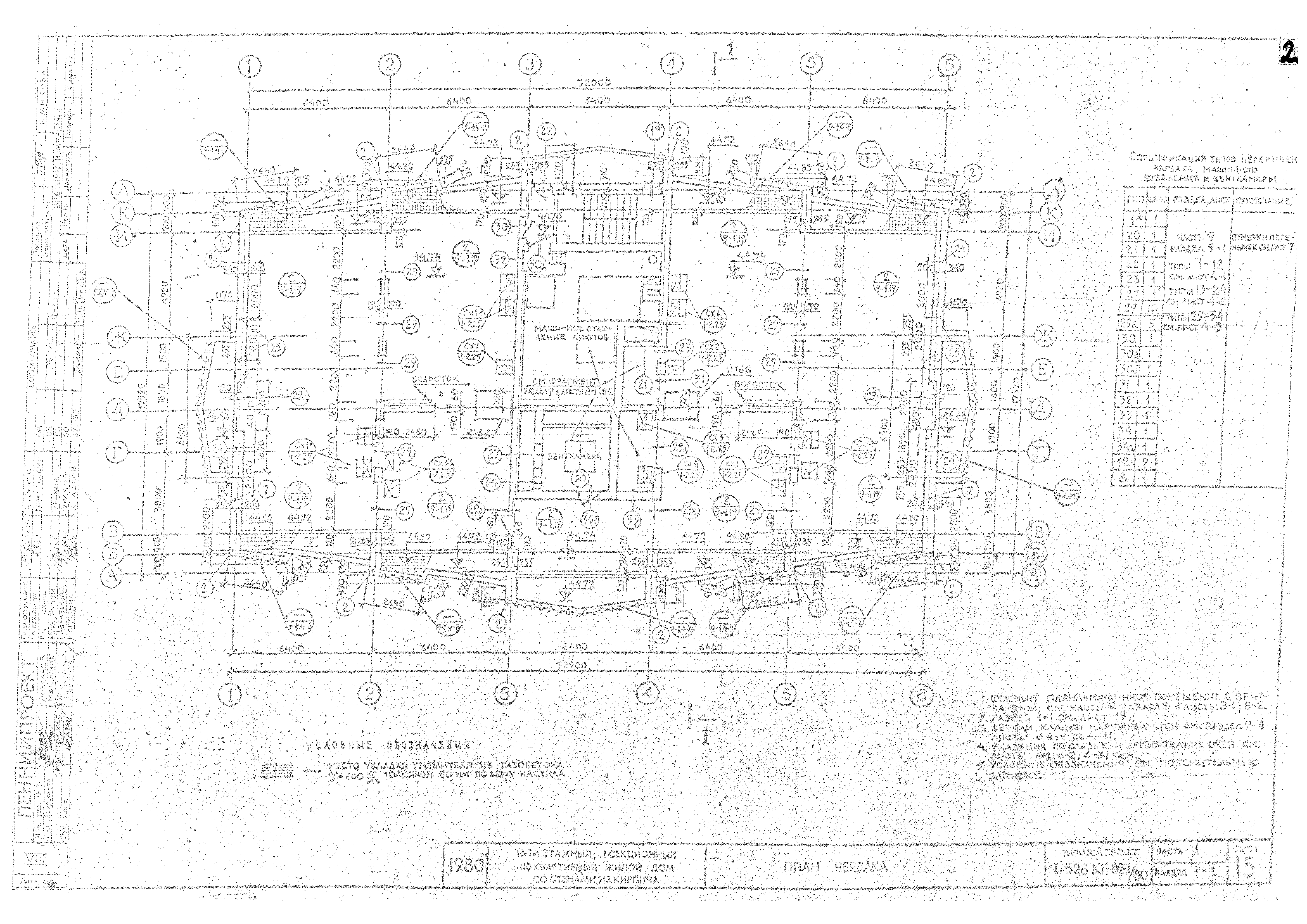 Типовой проект 1-528 КП-82-1/80