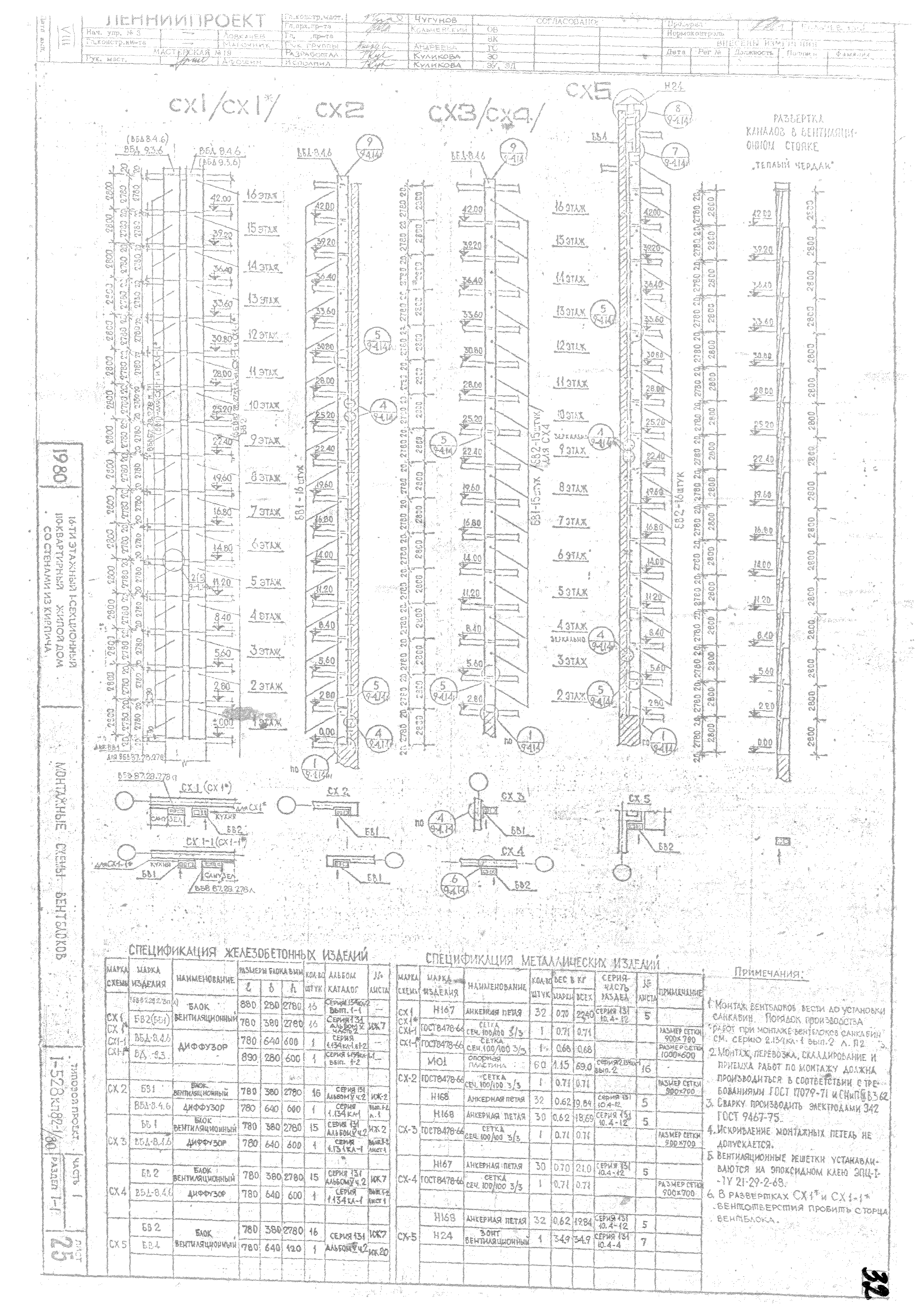 Типовой проект 1-528 КП-82-1/80