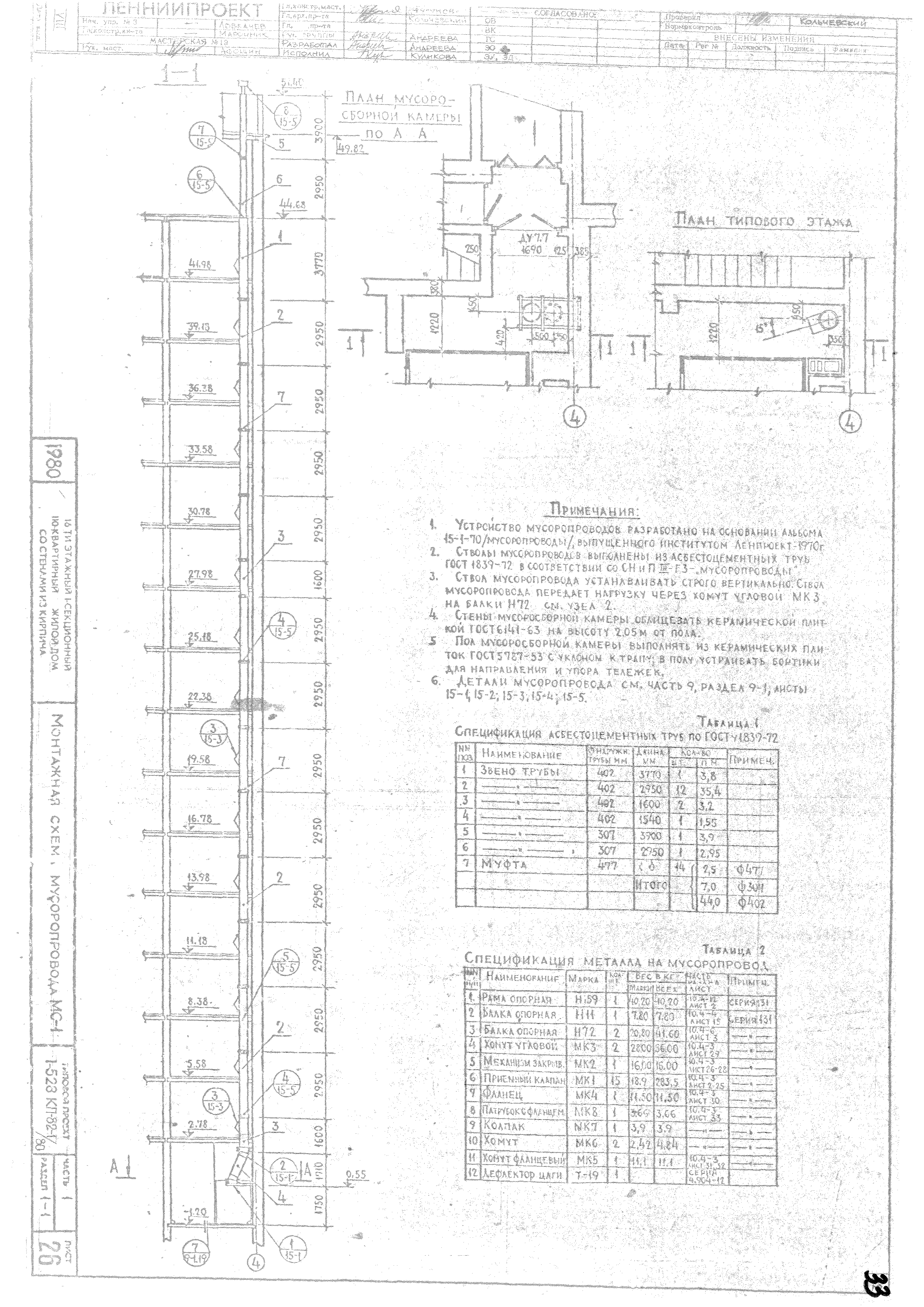 Типовой проект 1-528 КП-82-1/80