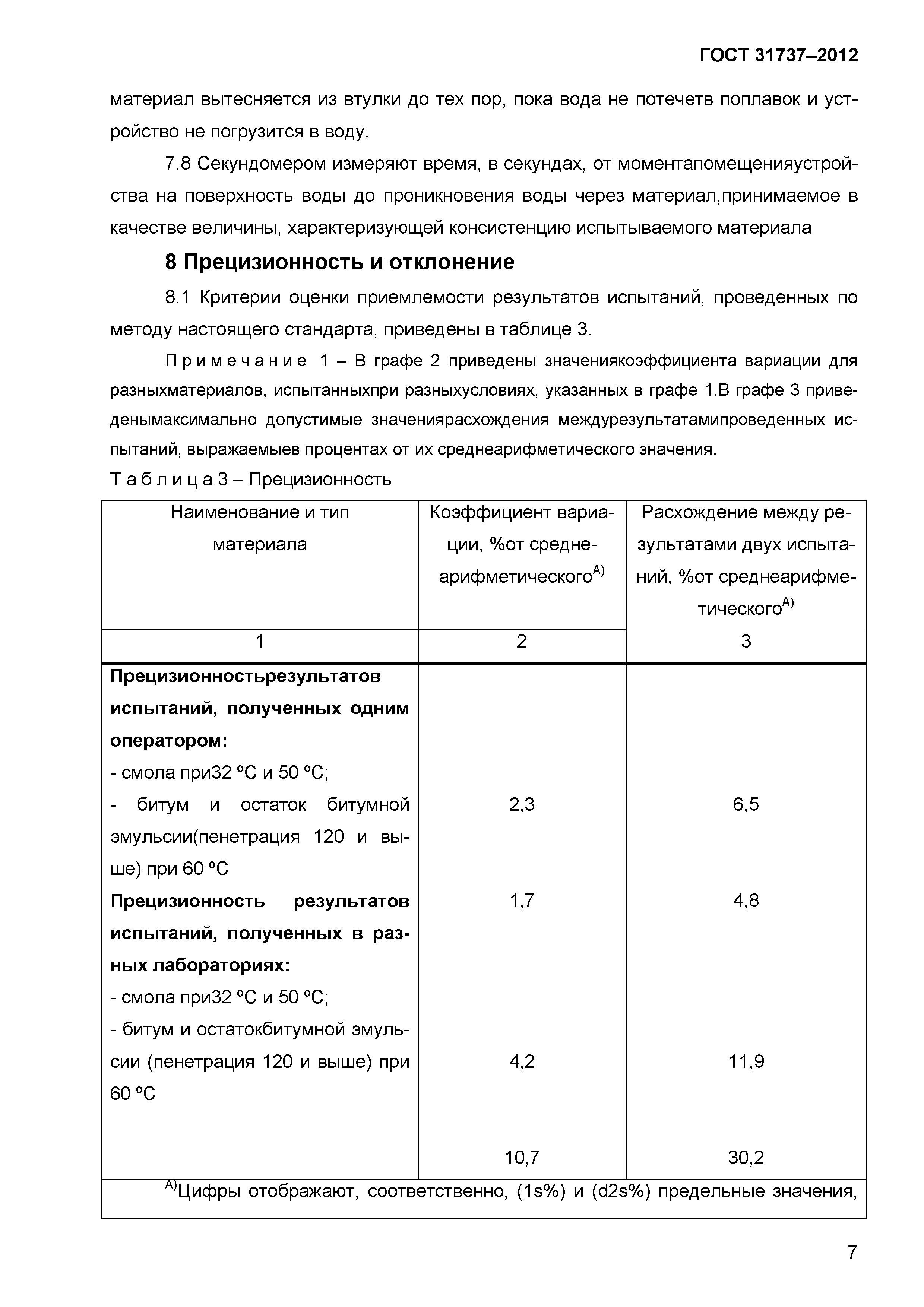 ГОСТ 31737-2012