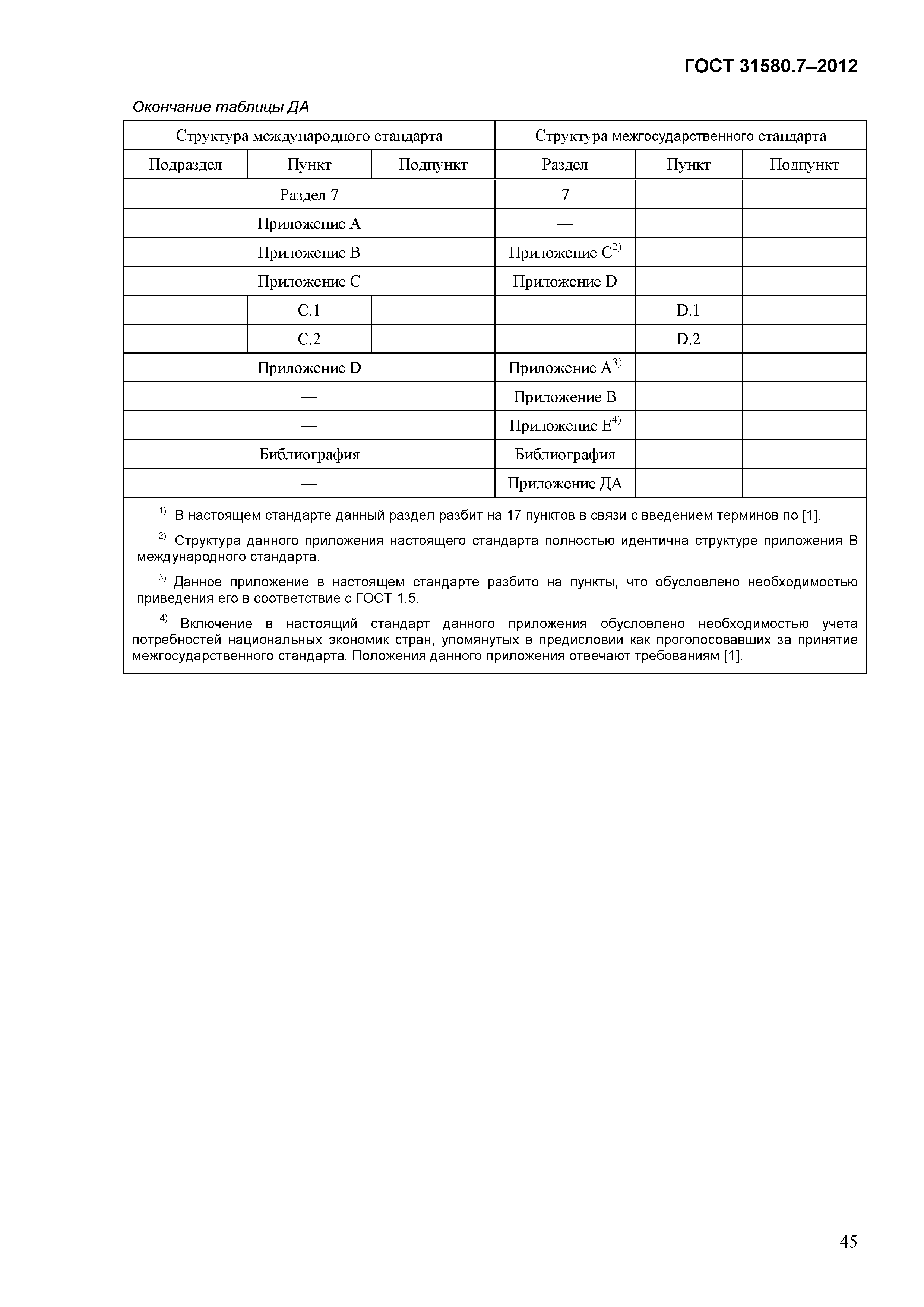 ГОСТ 31580.7-2012