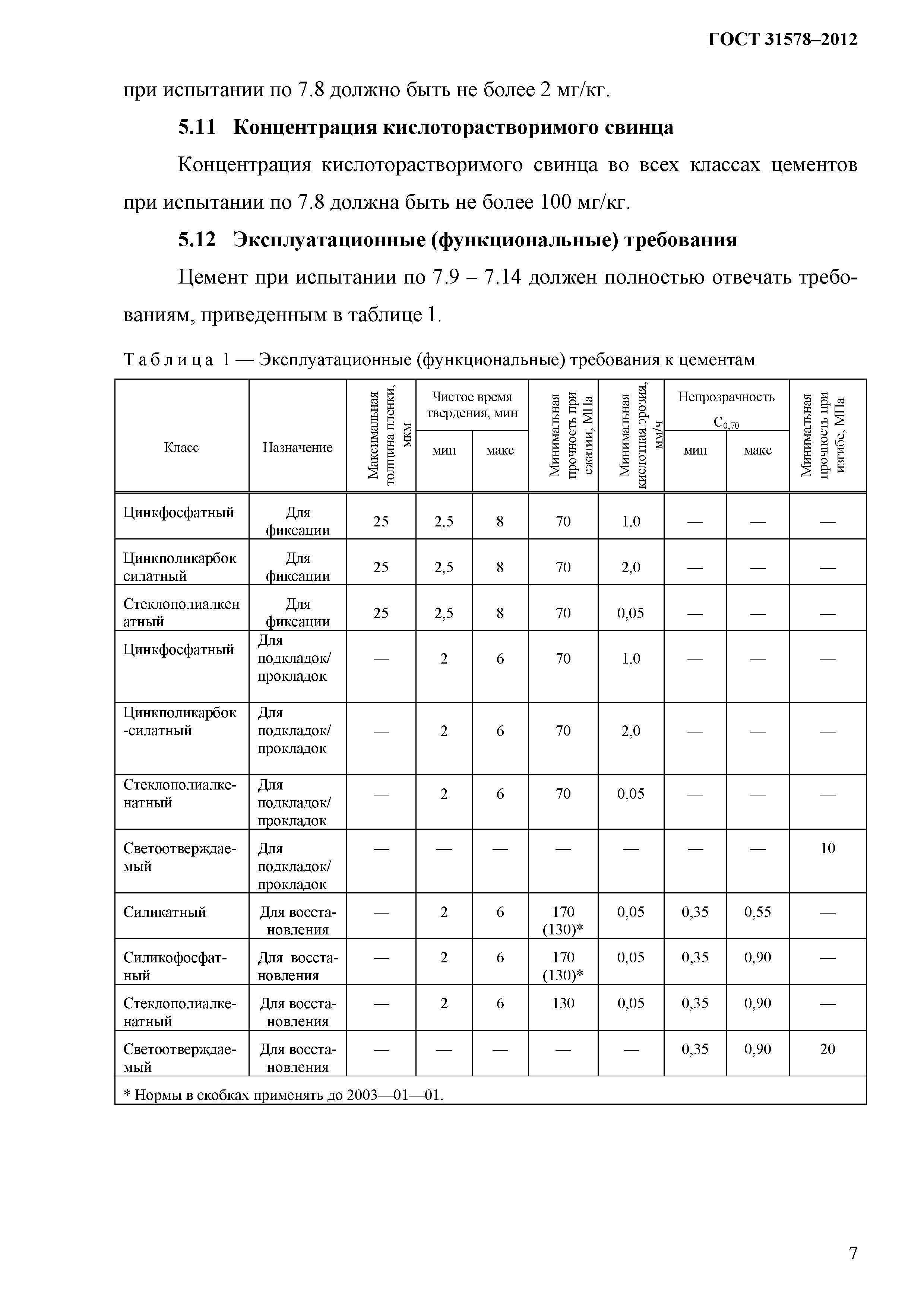 ГОСТ 31578-2012