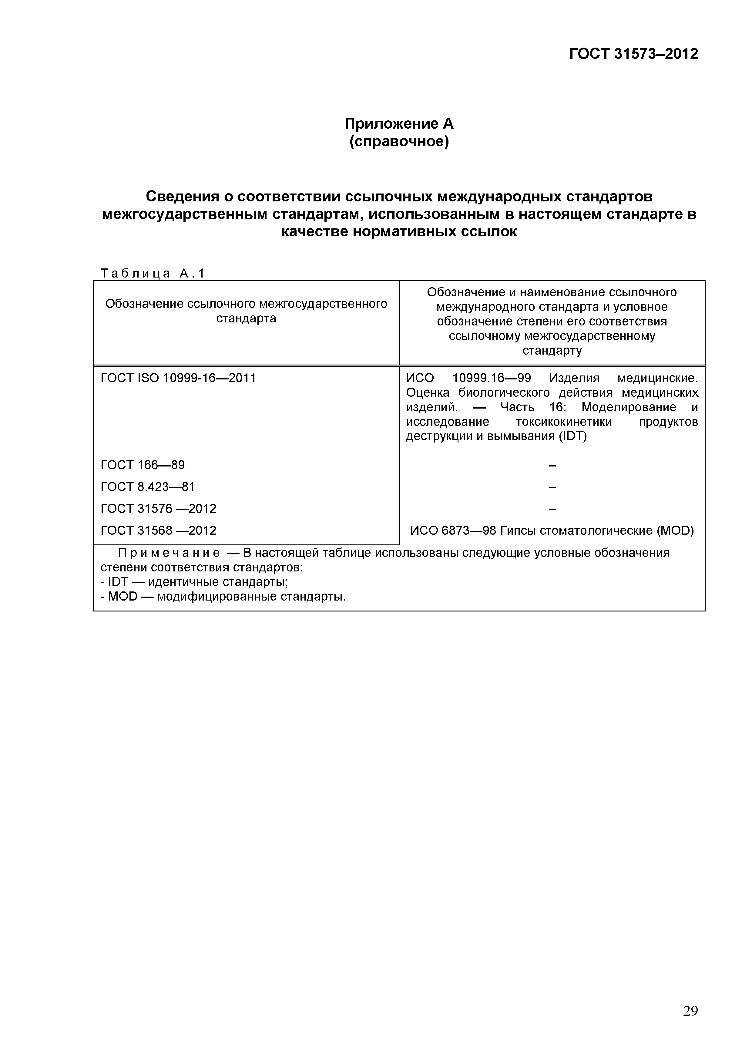 ГОСТ 31573-2012