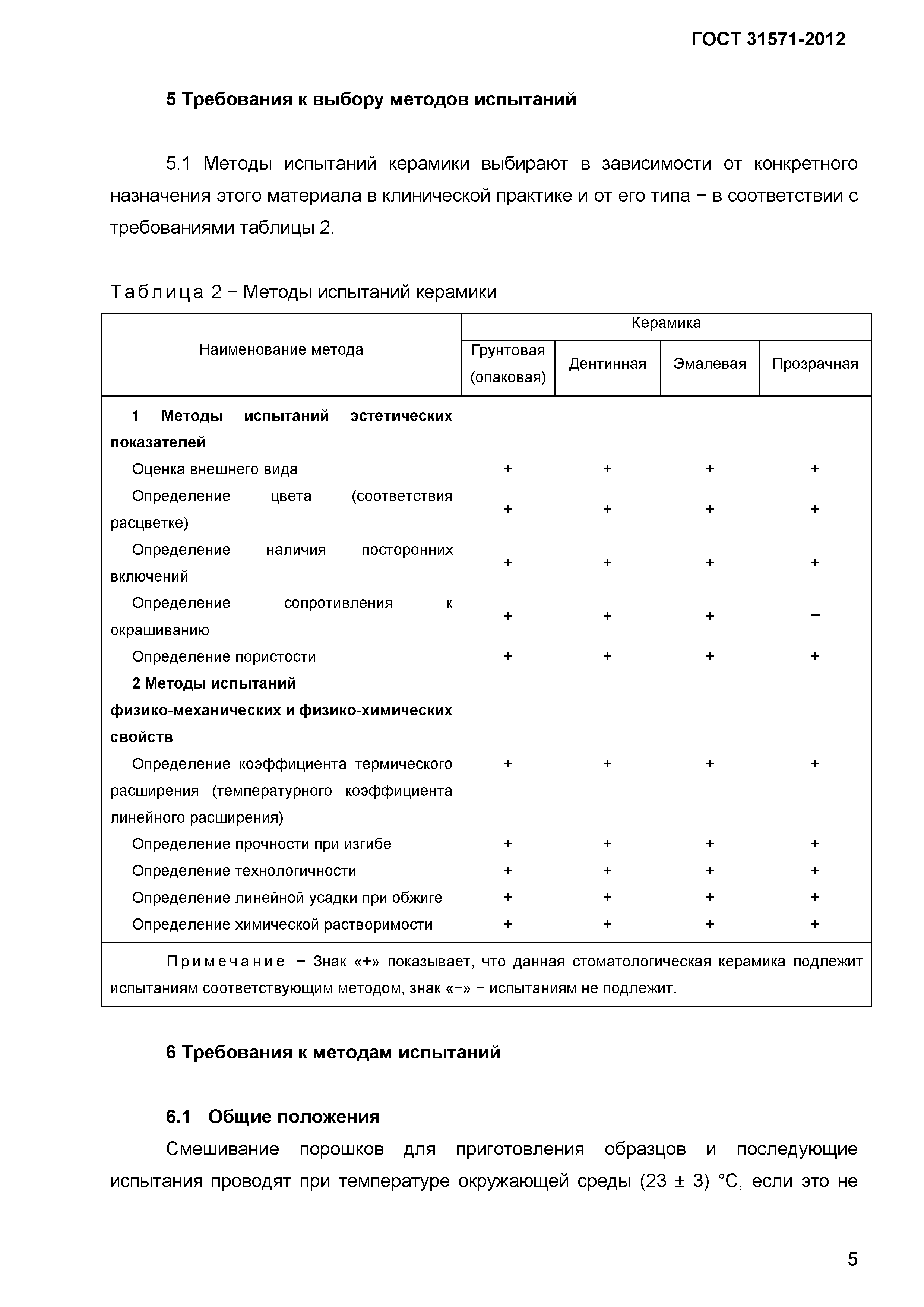 ГОСТ 31571-2012