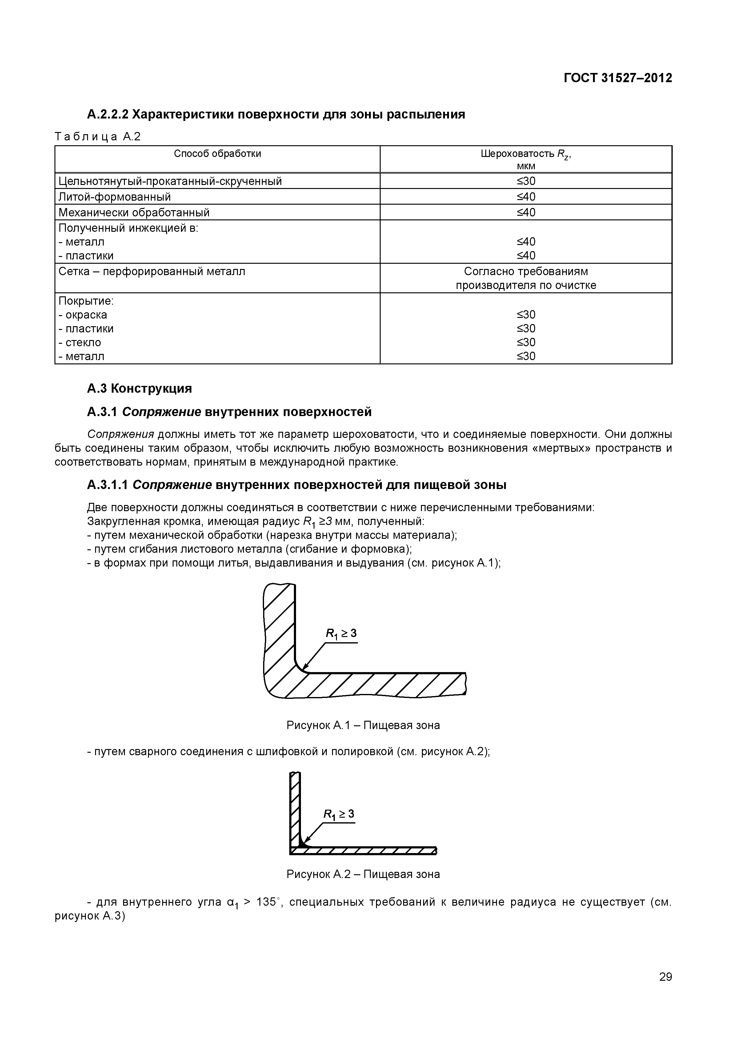 ГОСТ 31527-2012