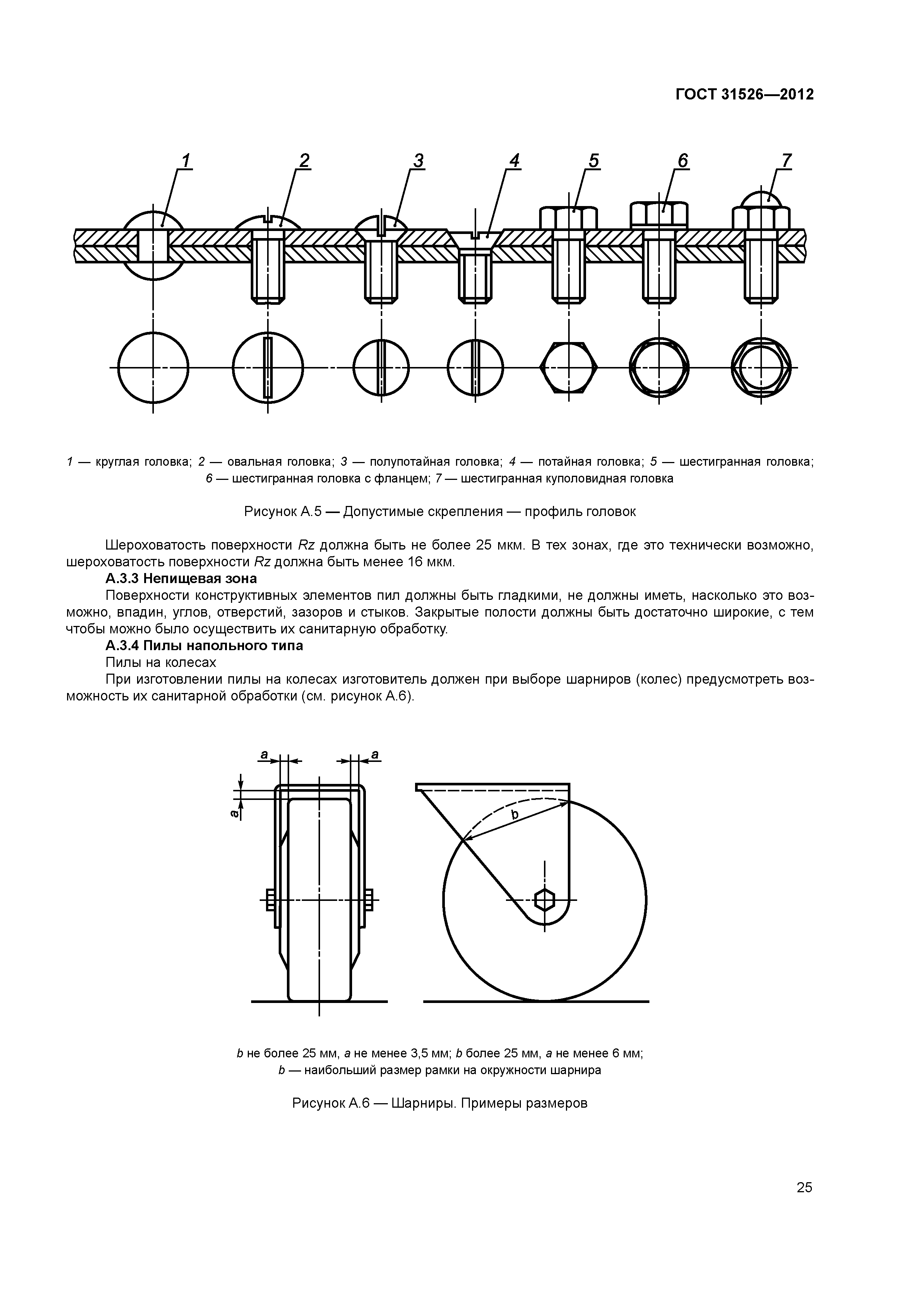 ГОСТ 31526-2012