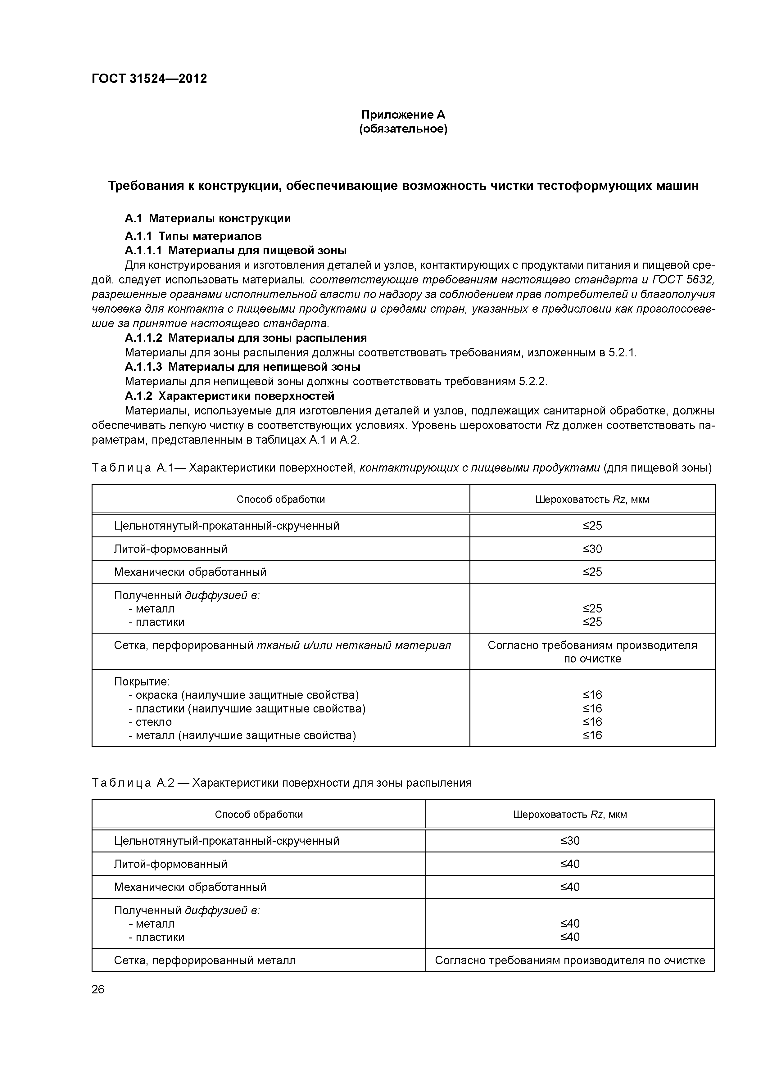 ГОСТ 31524-2012