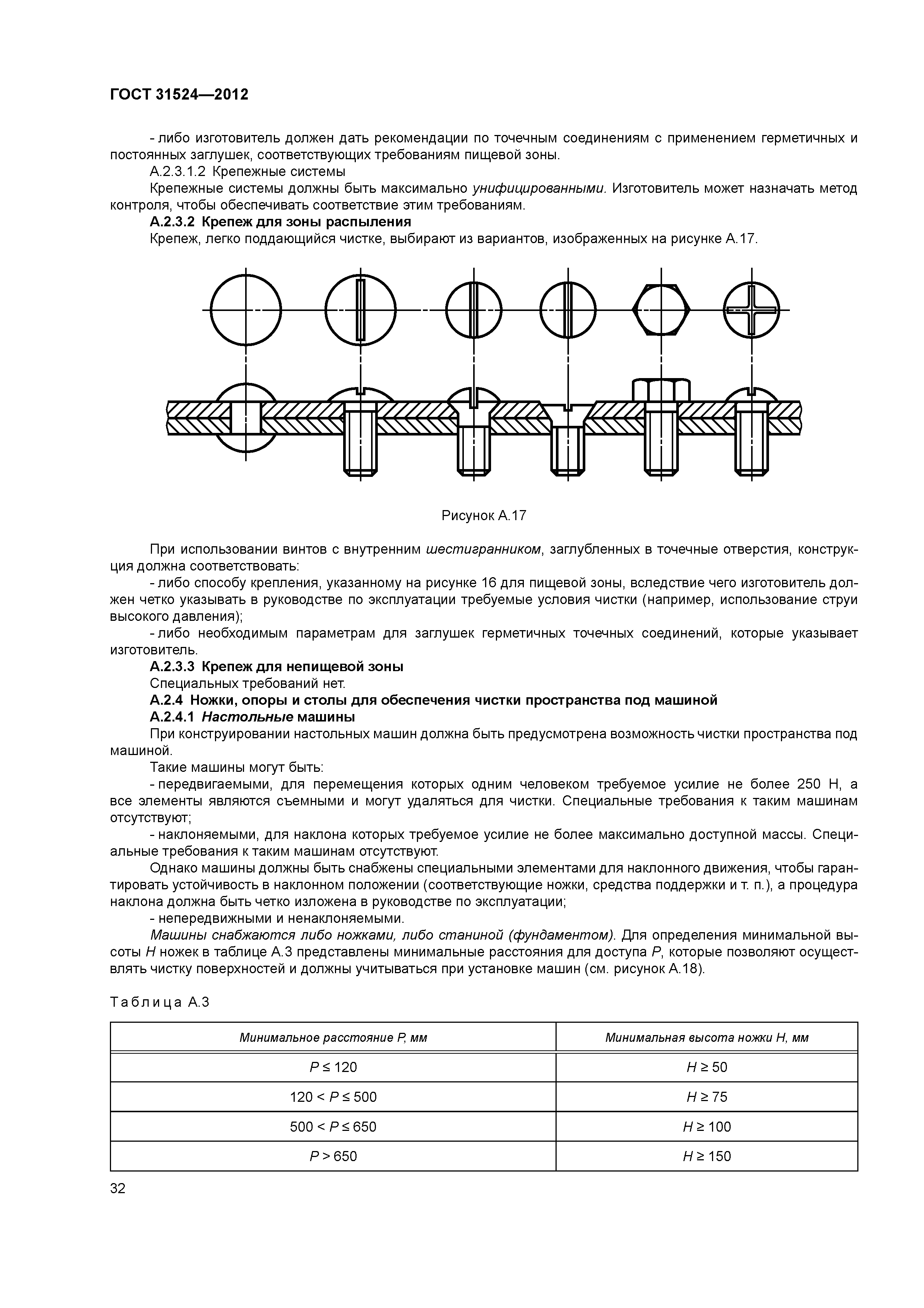 ГОСТ 31524-2012