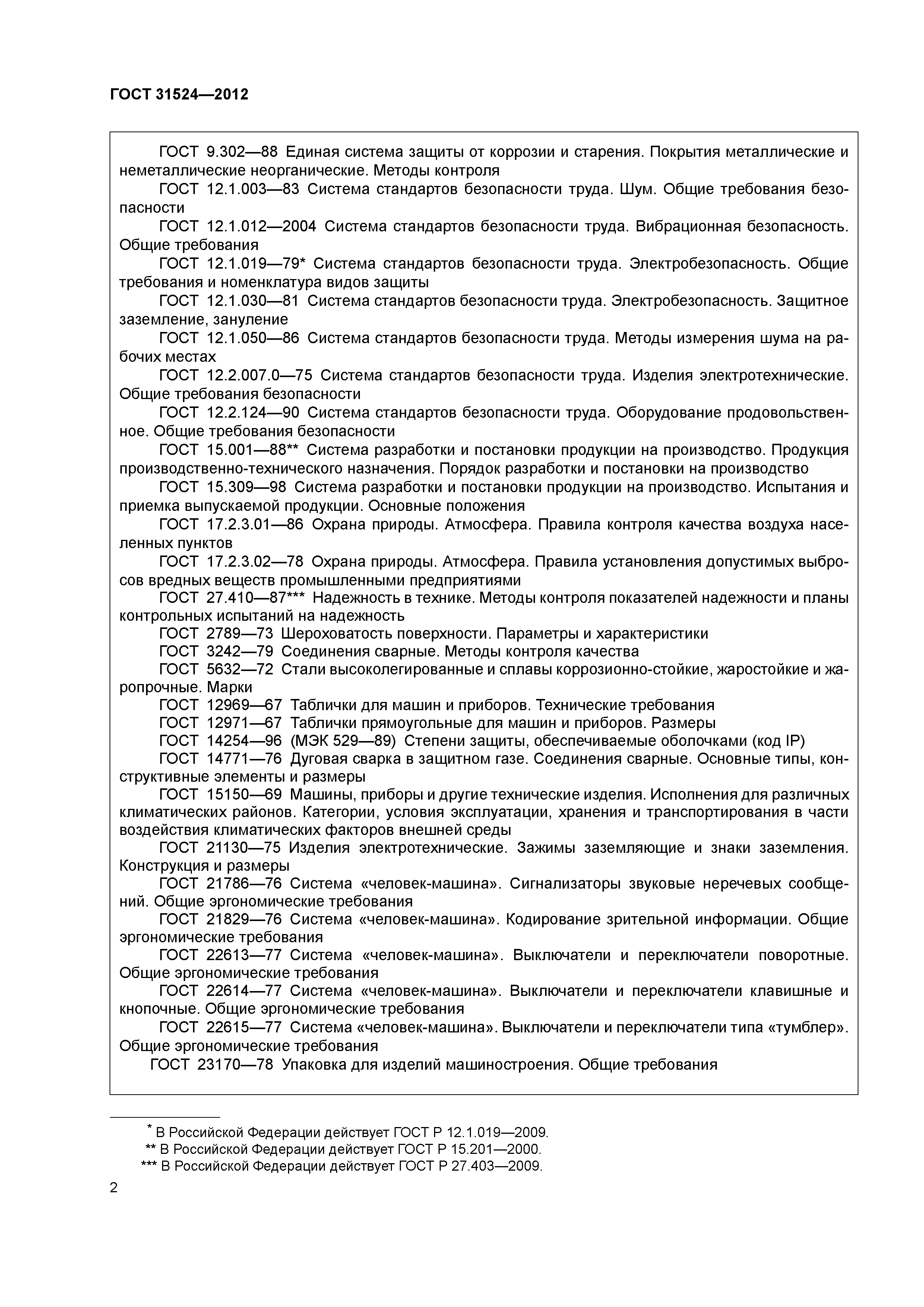 ГОСТ 31524-2012
