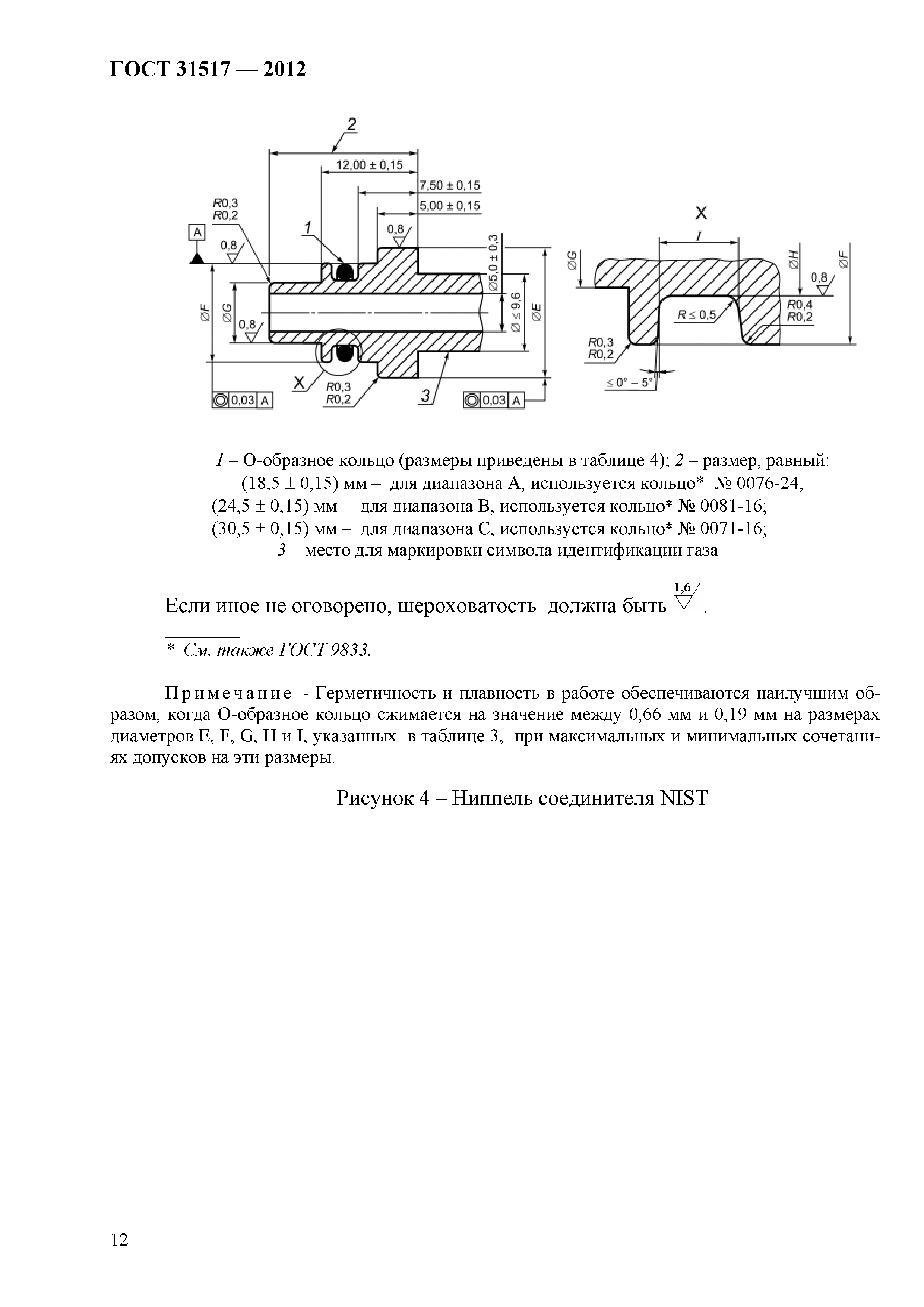 ГОСТ 31517-2012