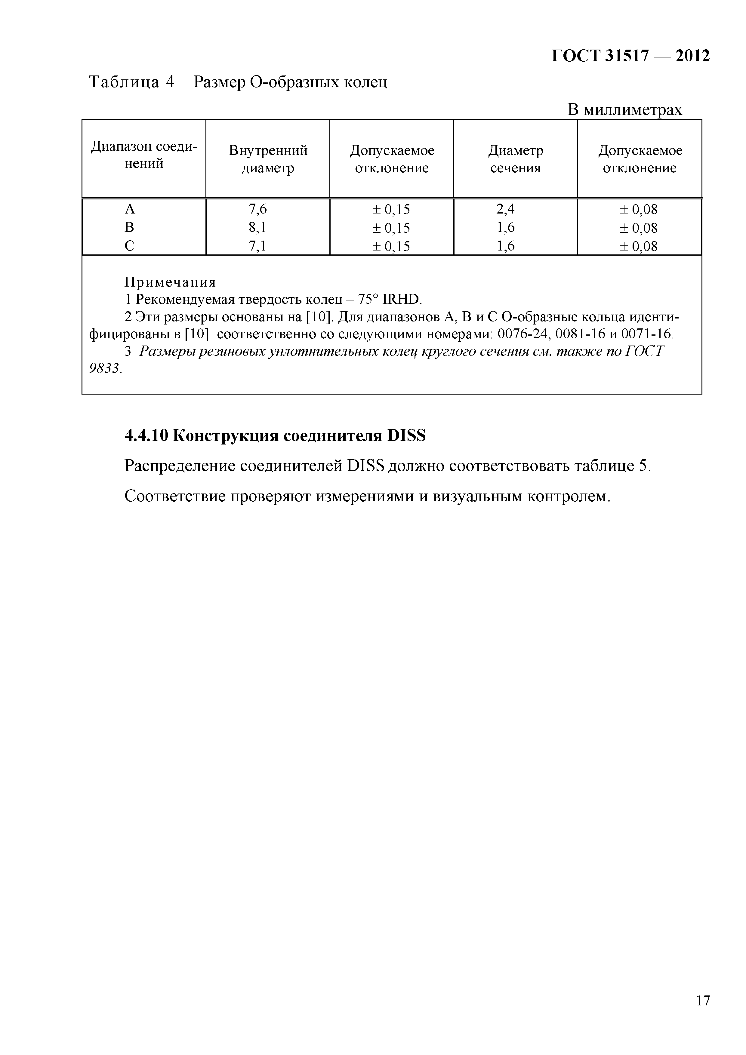 ГОСТ 31517-2012