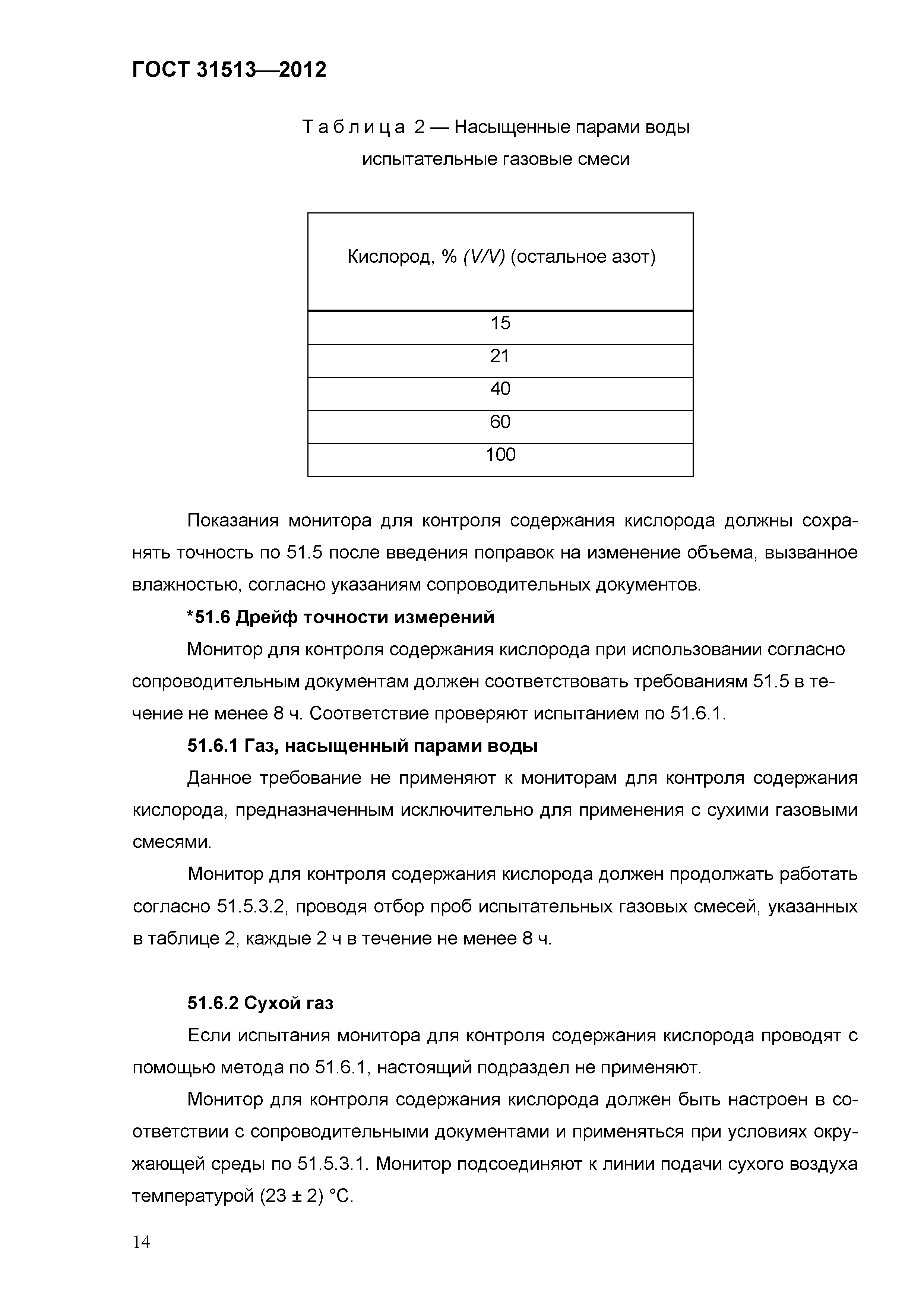 ГОСТ 31513-2012
