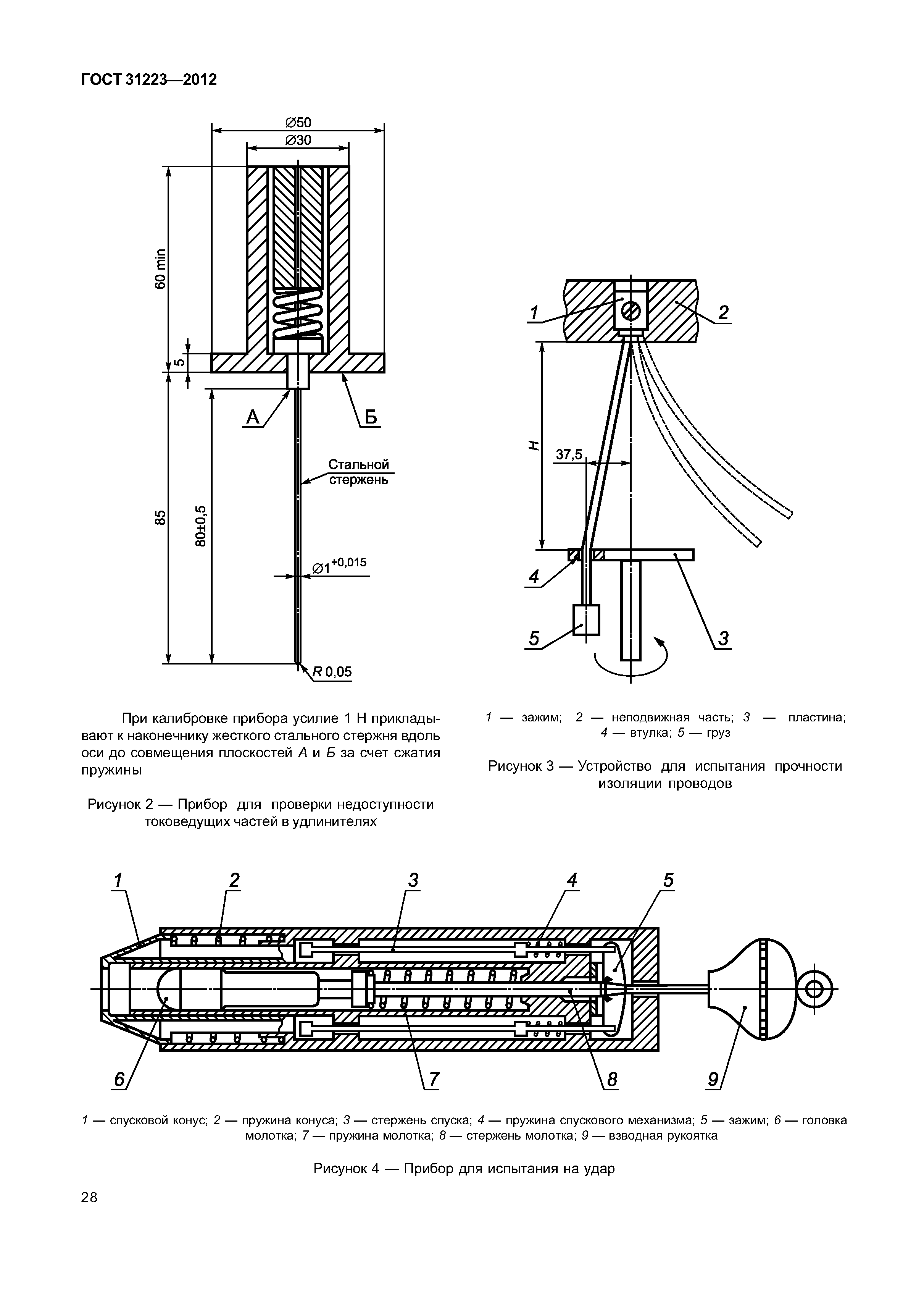 ГОСТ 31223-2012