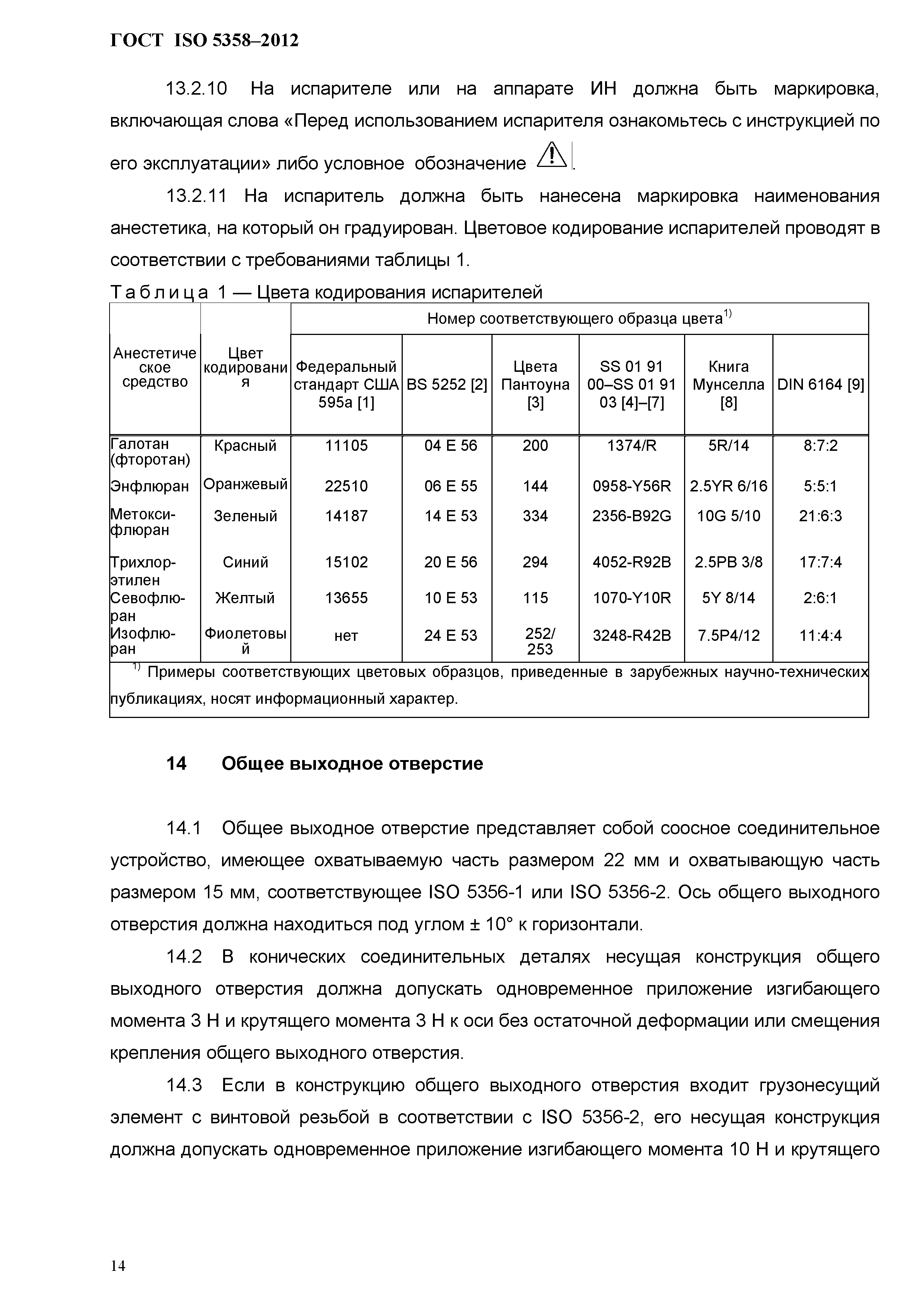 ГОСТ ISO 5358-2012