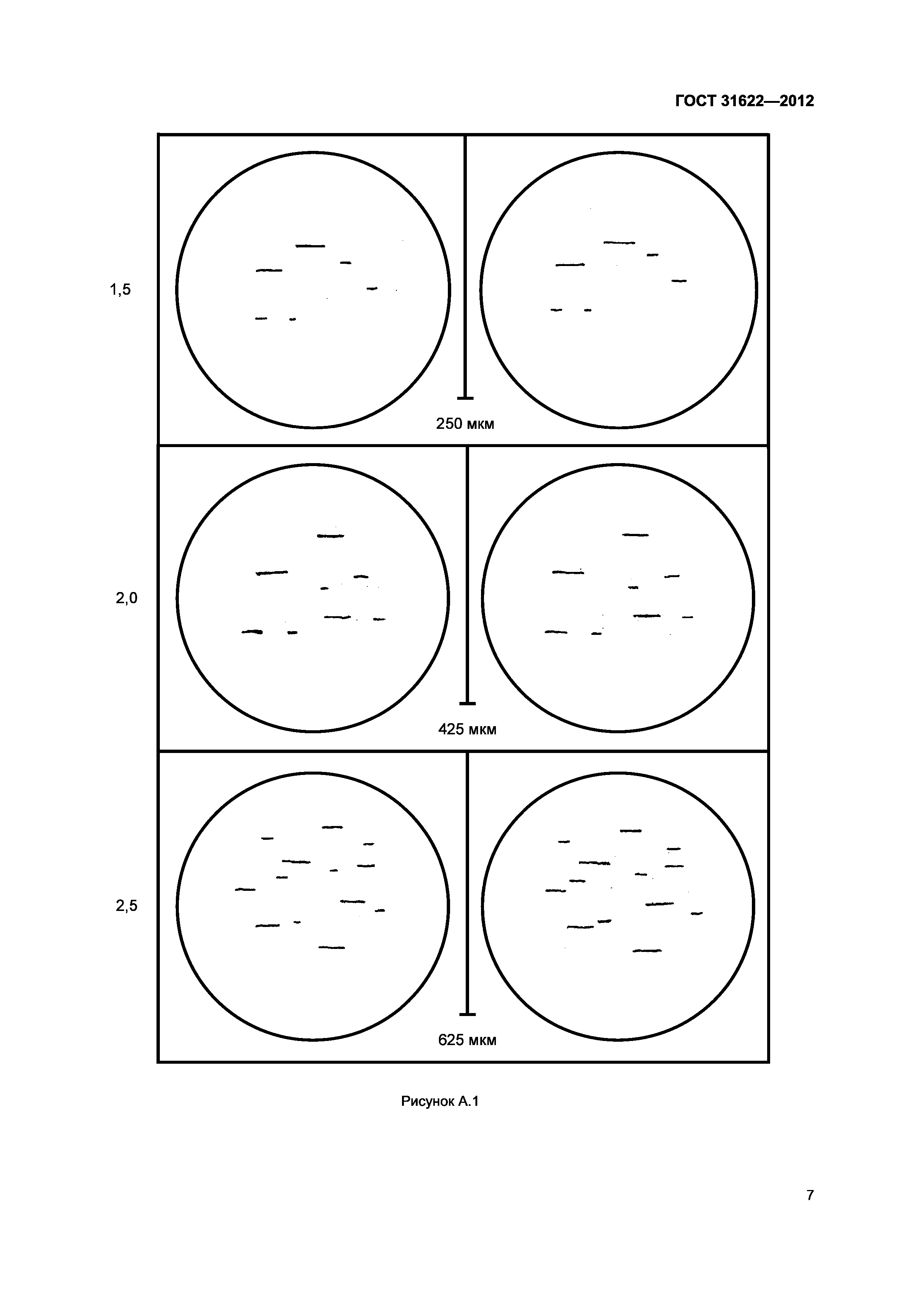 ГОСТ 31622-2012