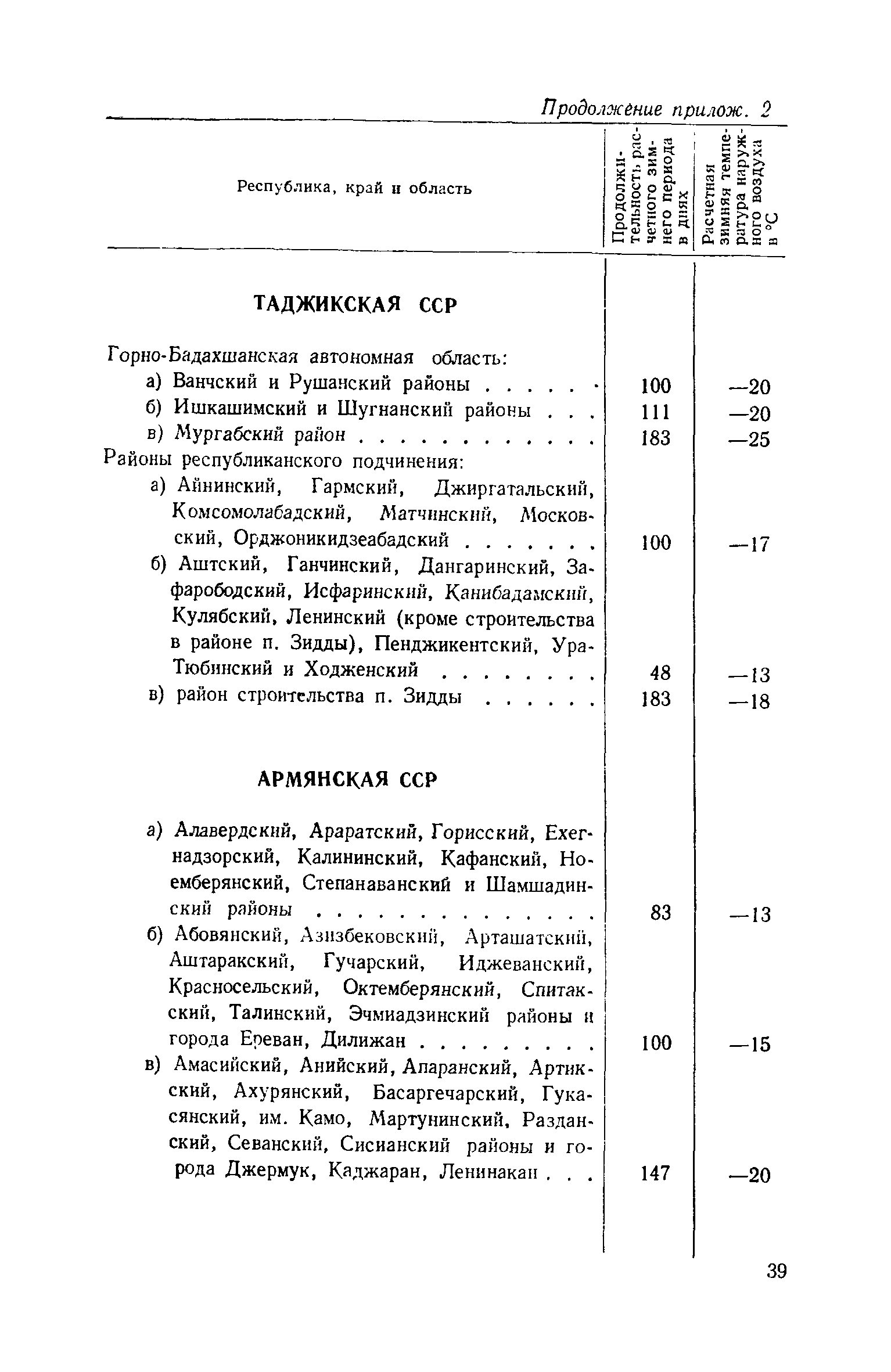 СН 424-71