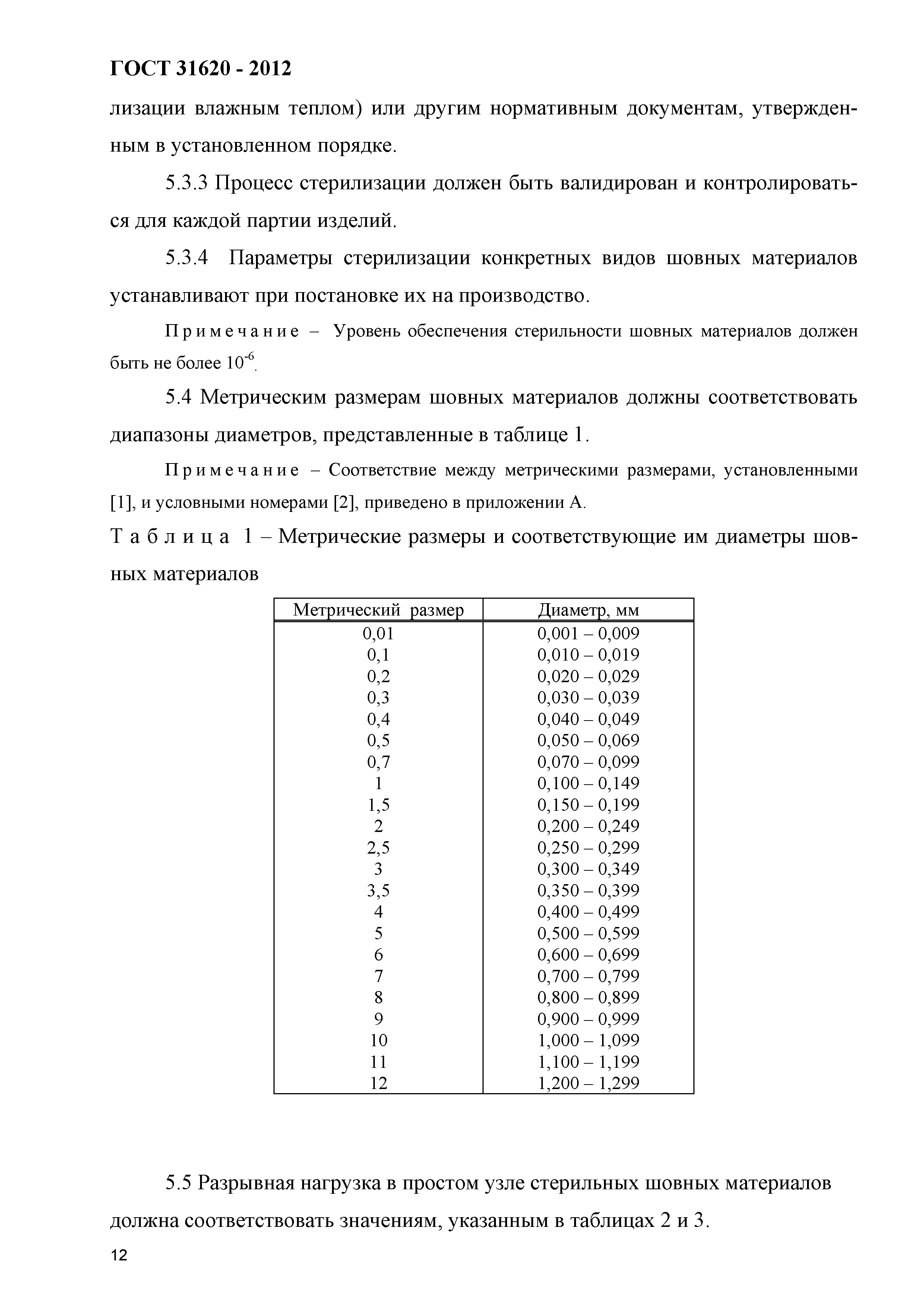 ГОСТ 31620-2012