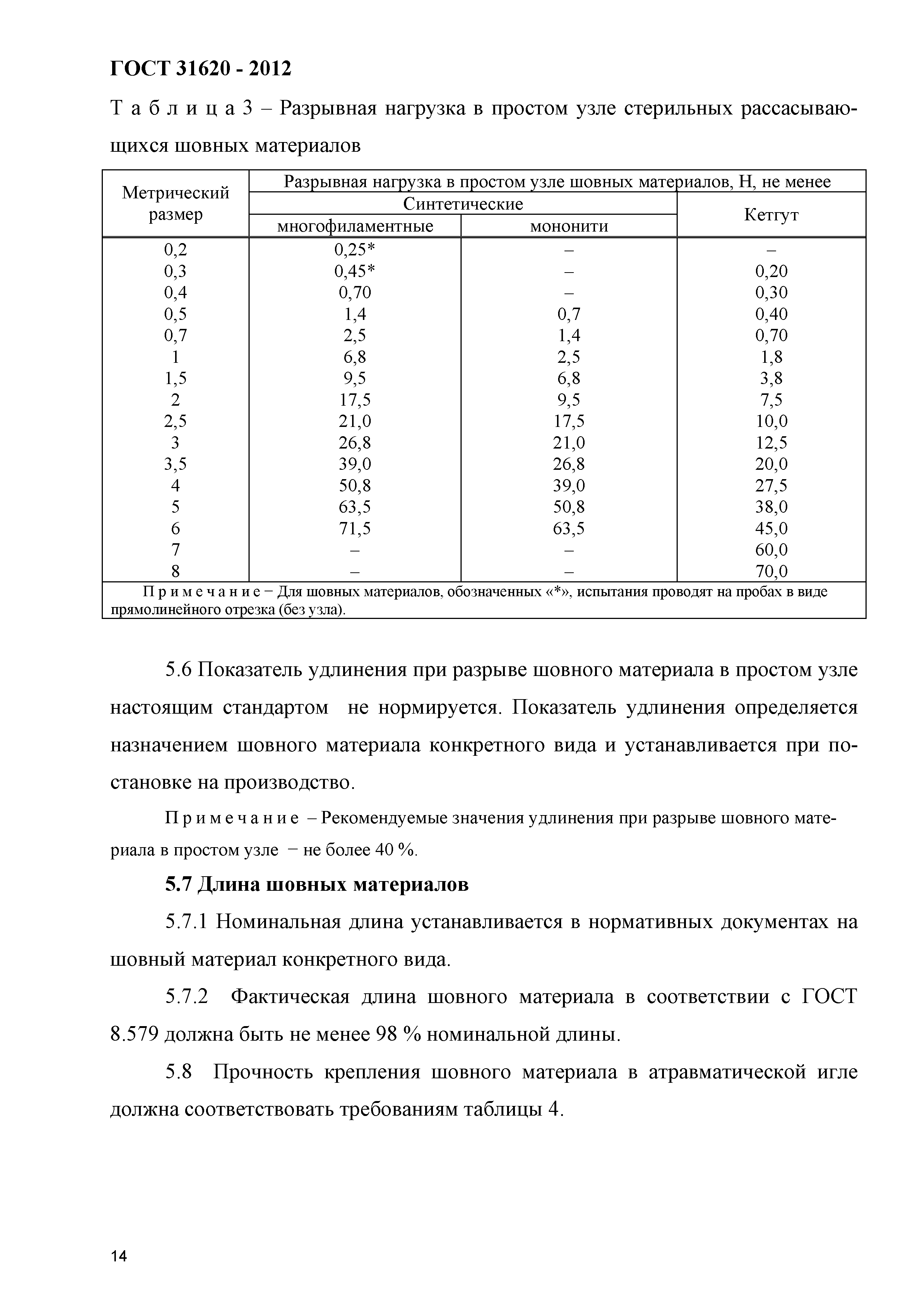 ГОСТ 31620-2012