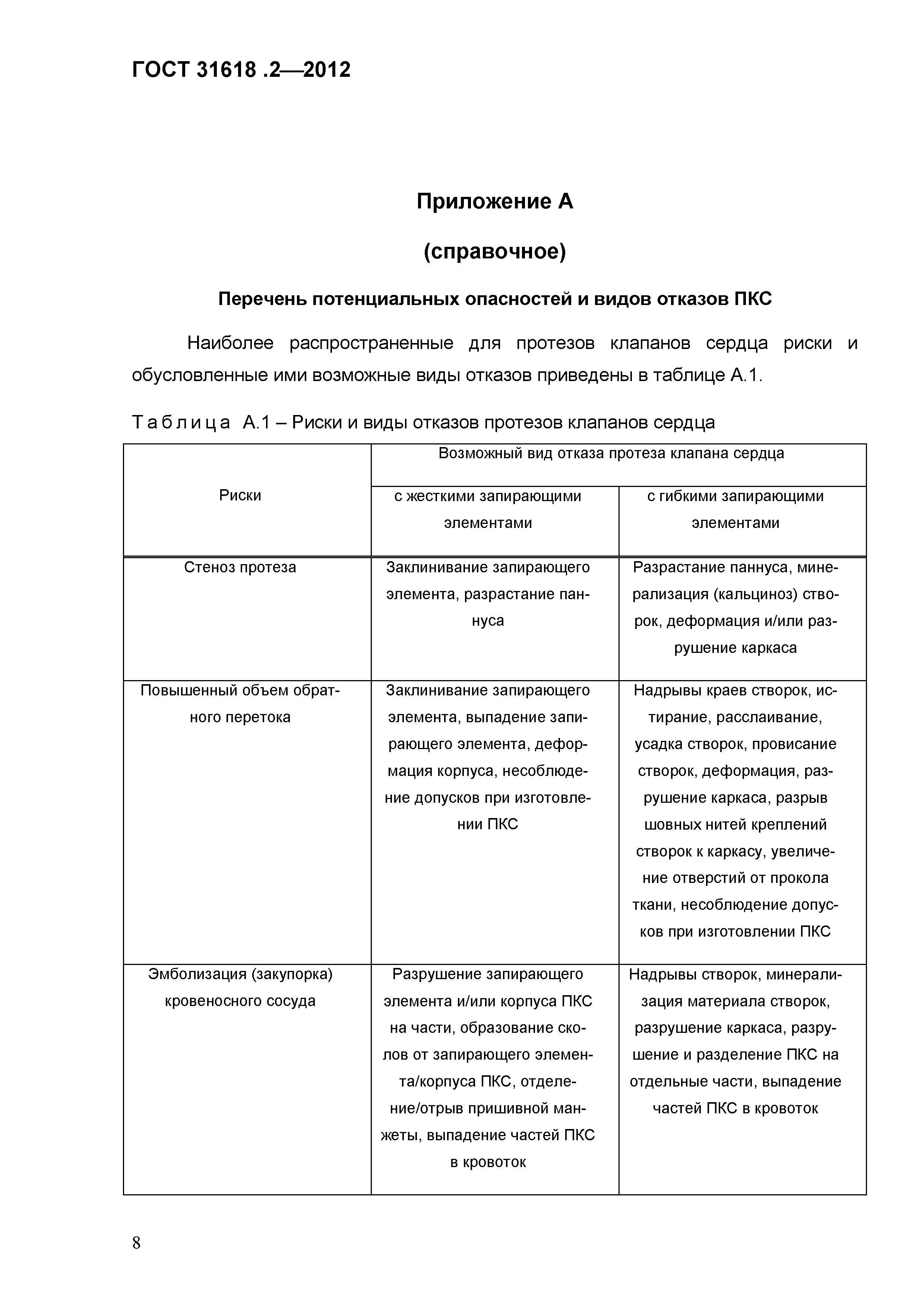 ГОСТ 31618.2-2012