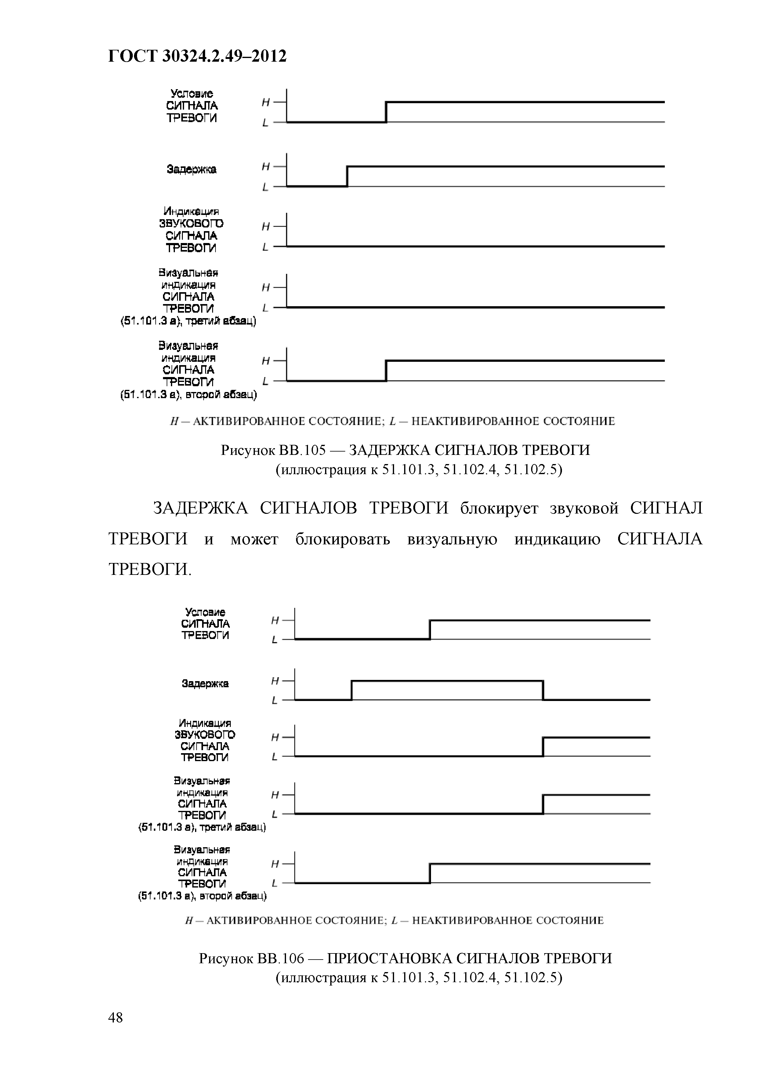 ГОСТ 30324.2.49-2012