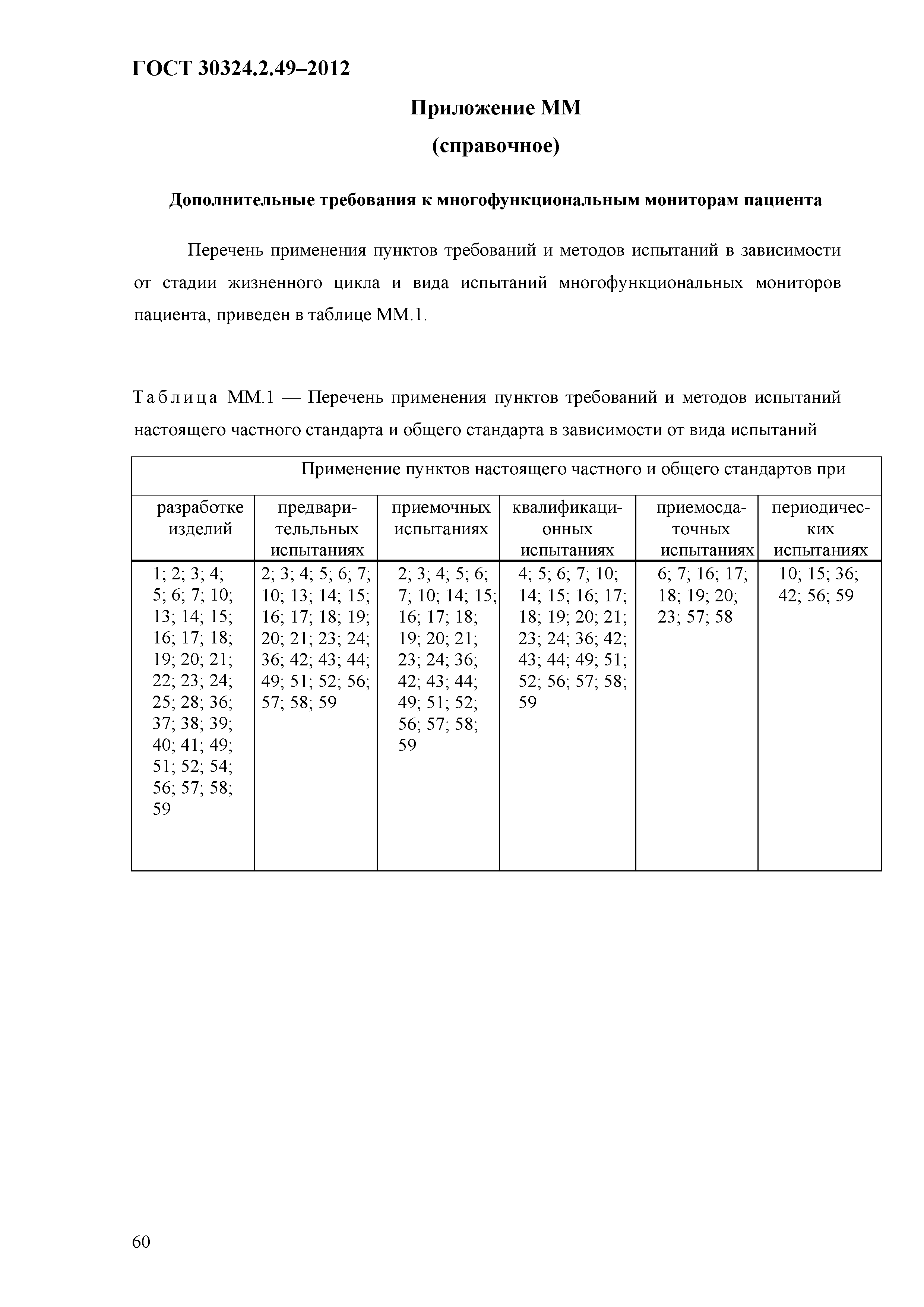 ГОСТ 30324.2.49-2012