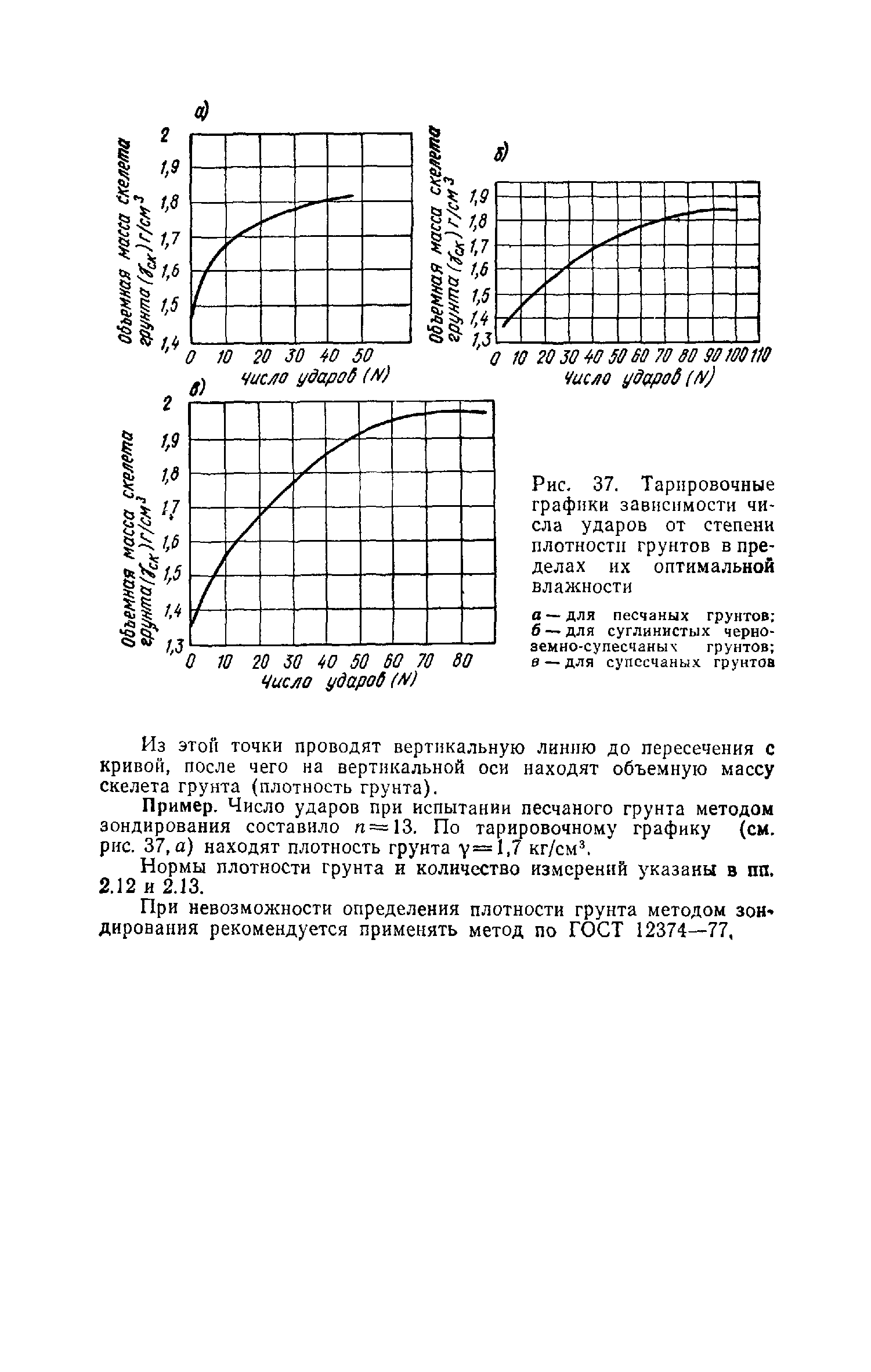 СН 78-79