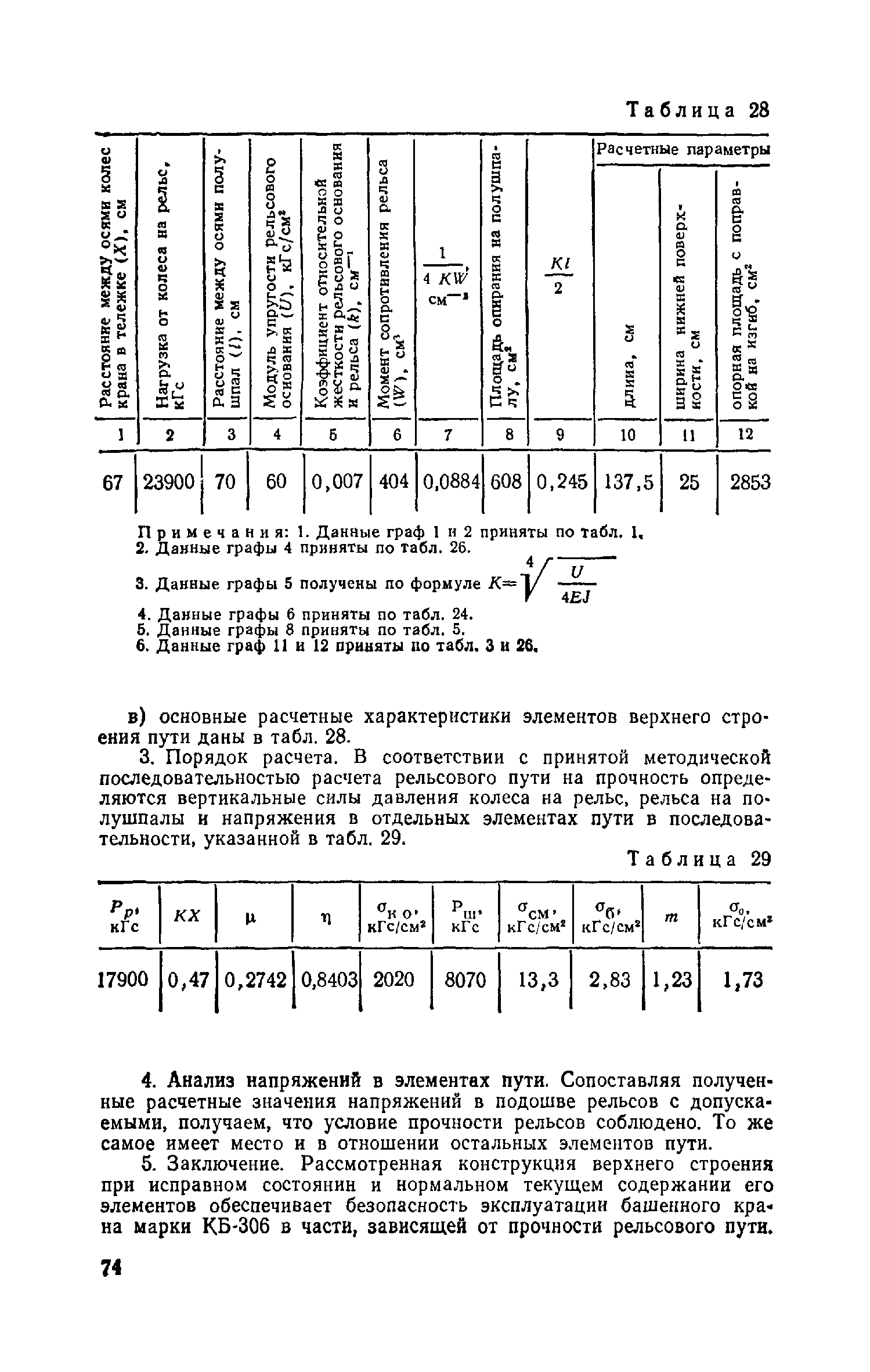 СН 78-79