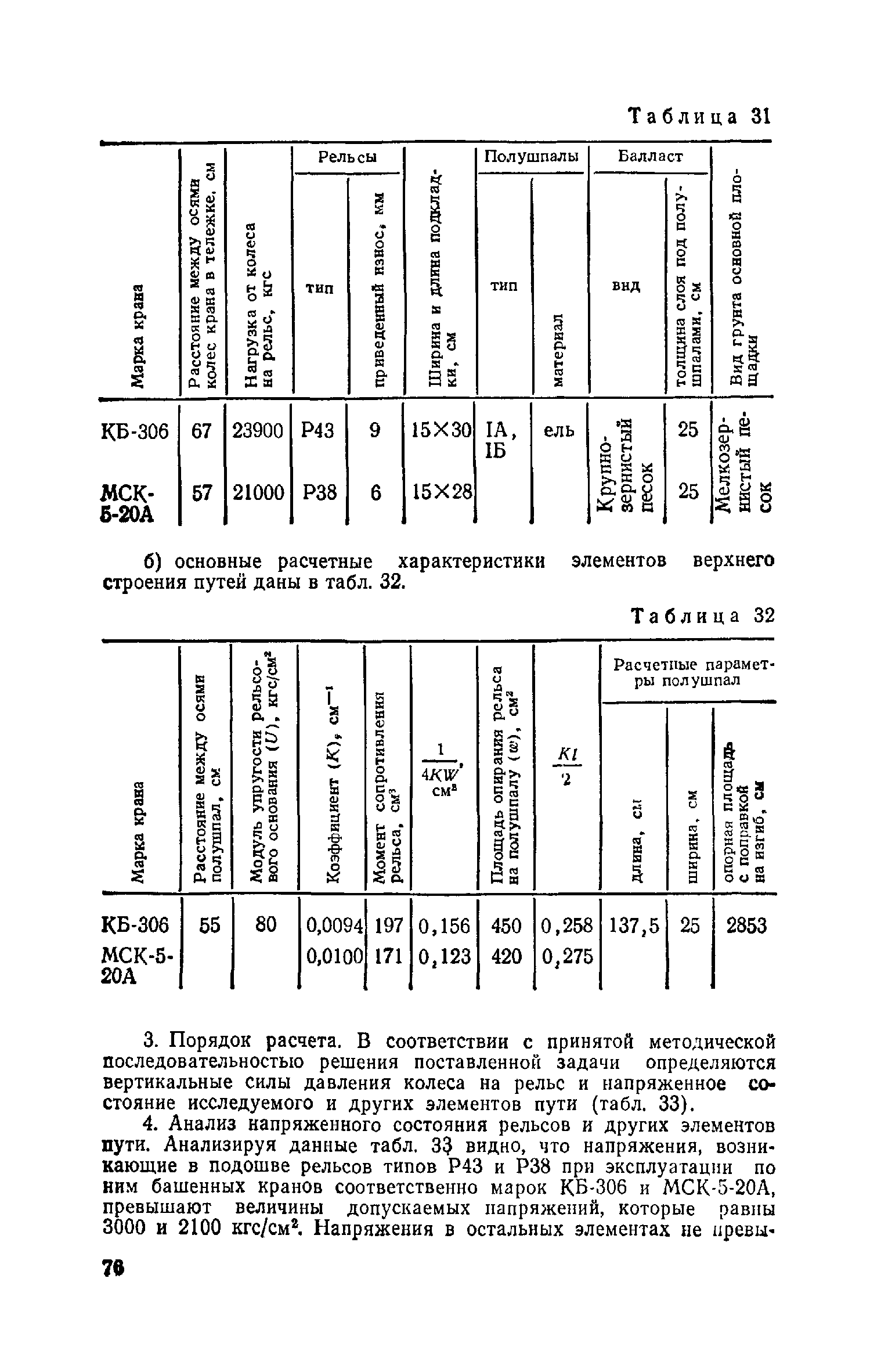 СН 78-79