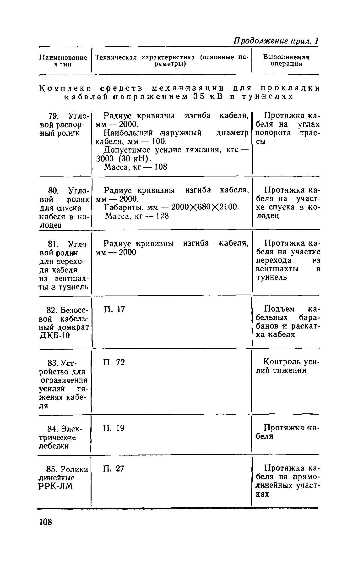 СН 85-74