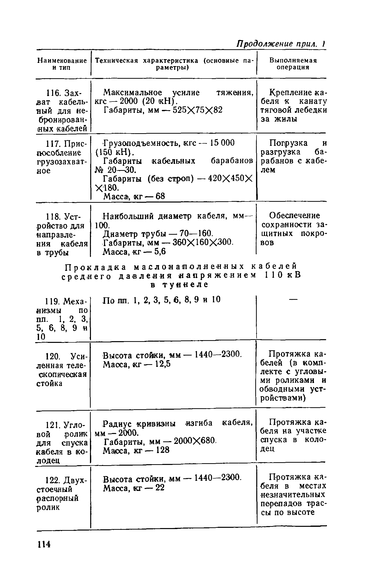 СН 85-74