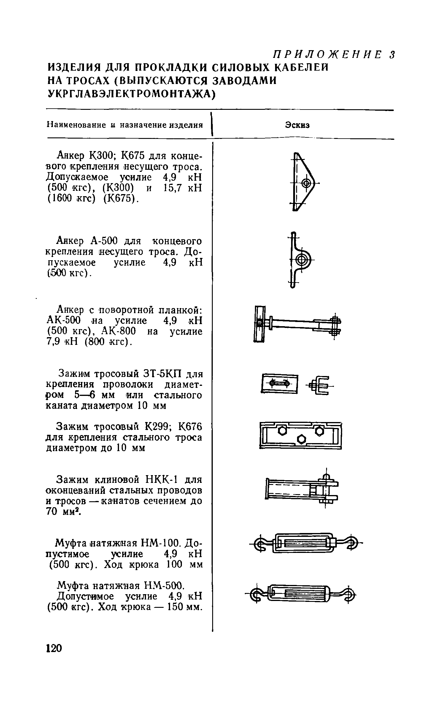 СН 85-74