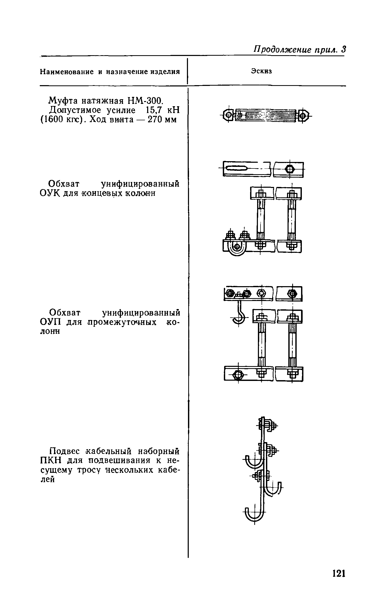 СН 85-74