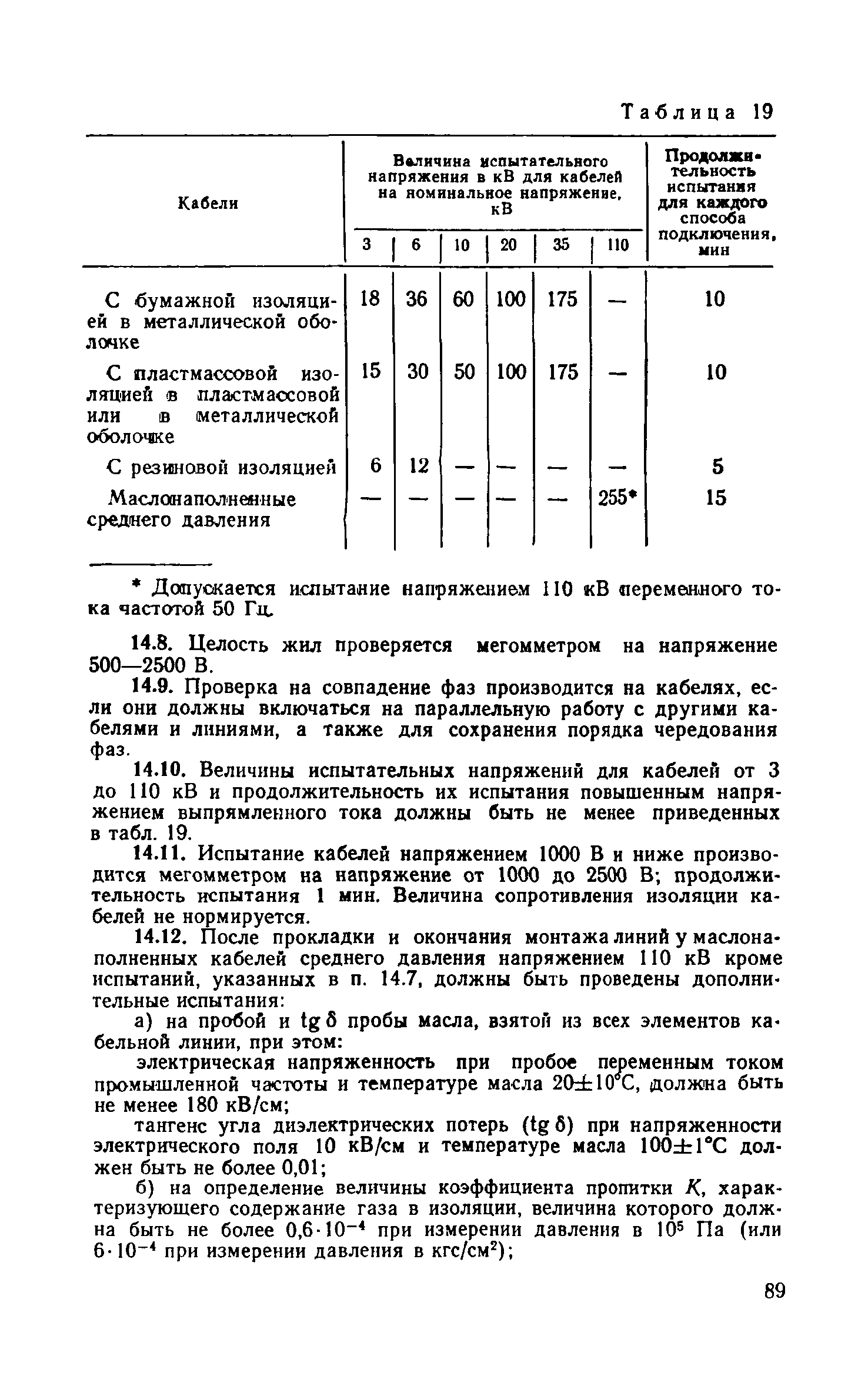 СН 85-74