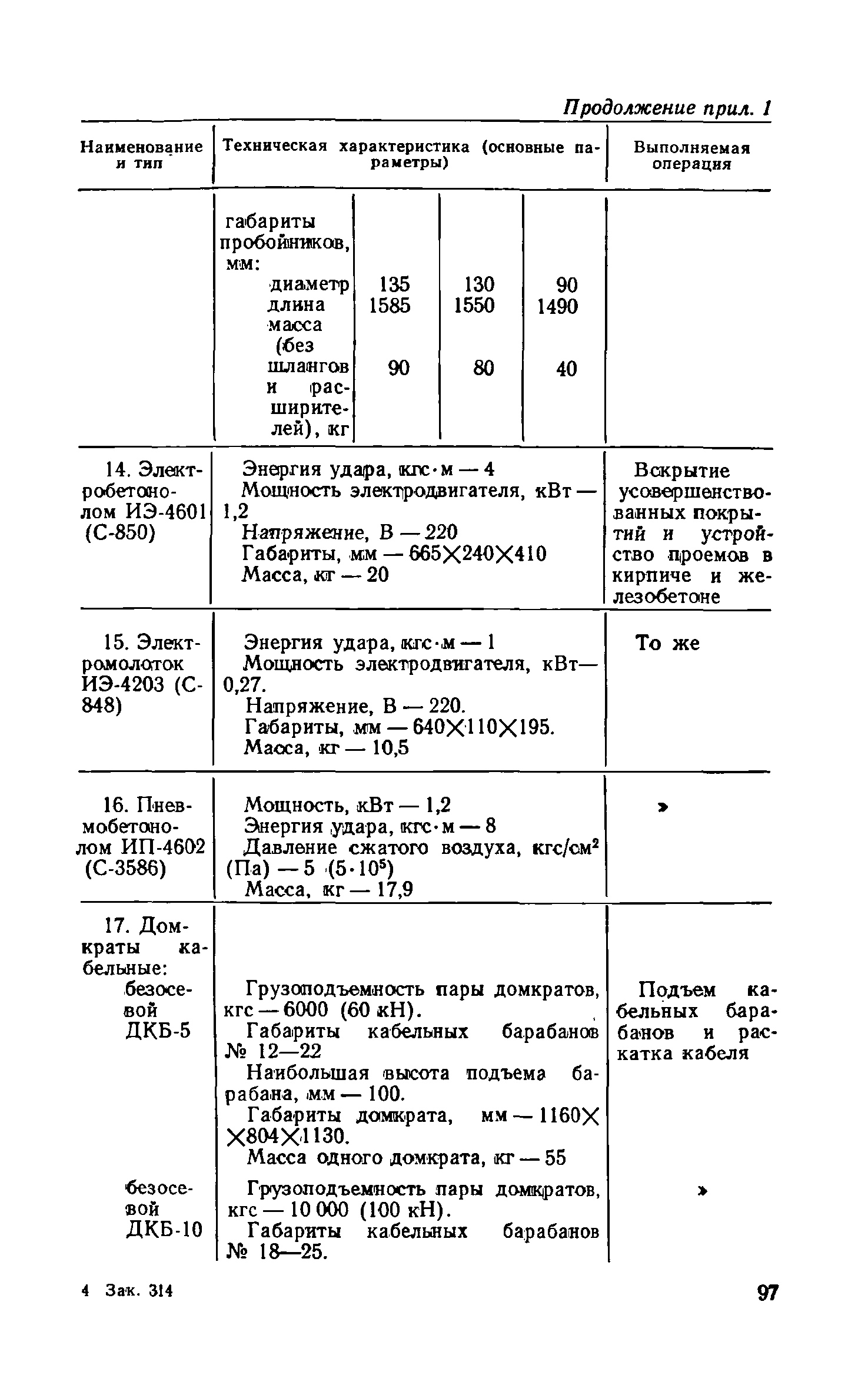 СН 85-74