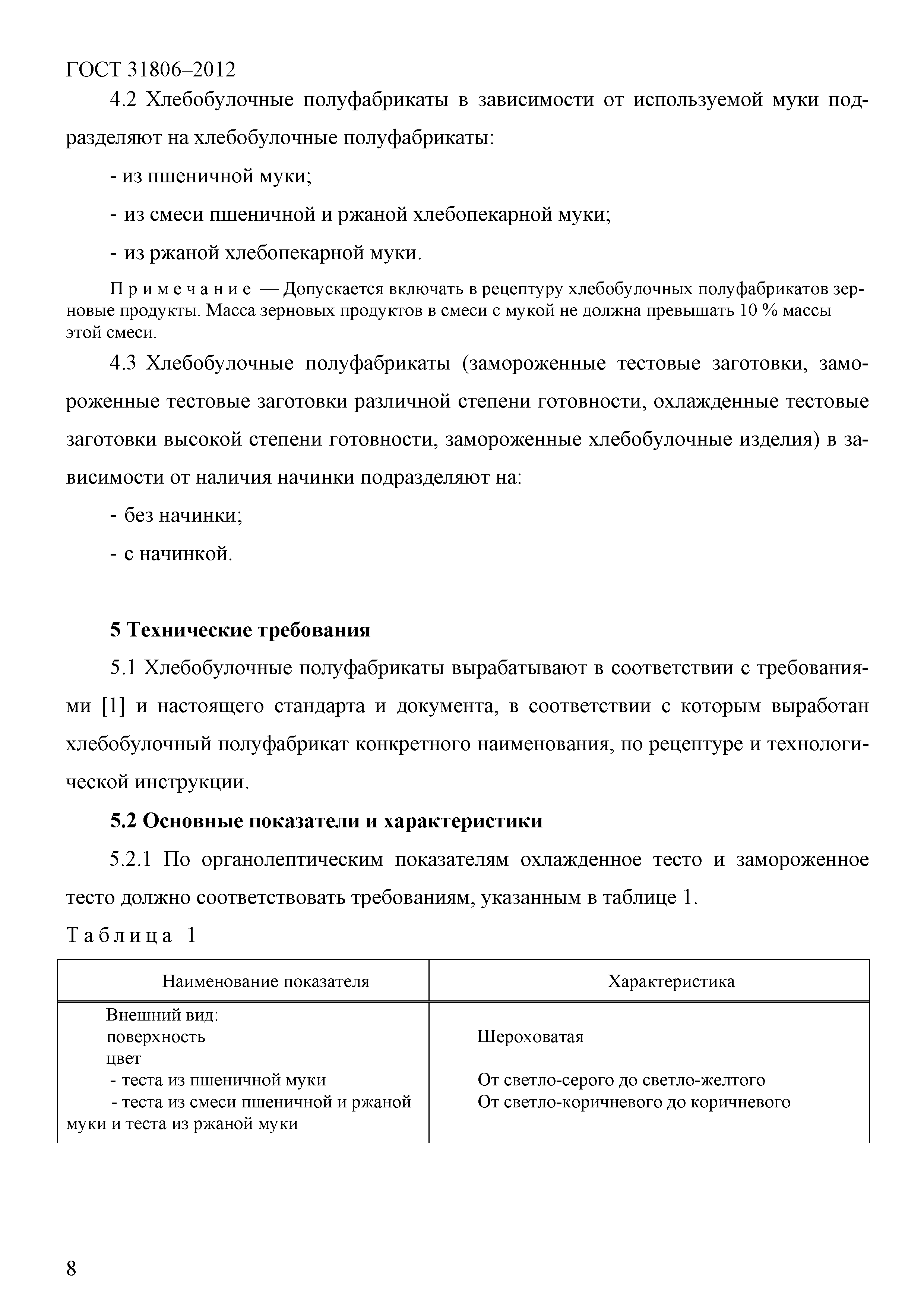 ГОСТ 31806-2012