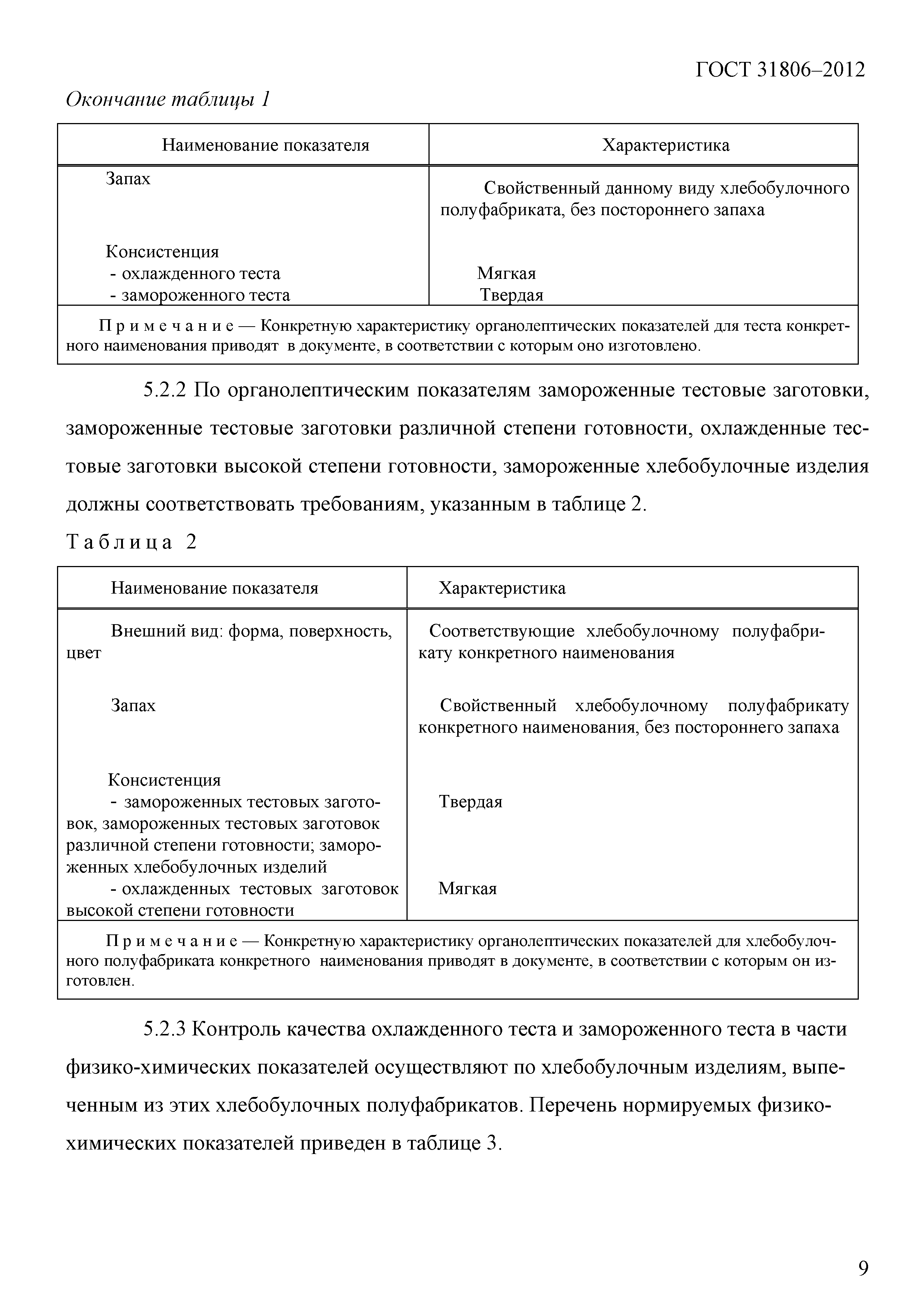 ГОСТ 31806-2012